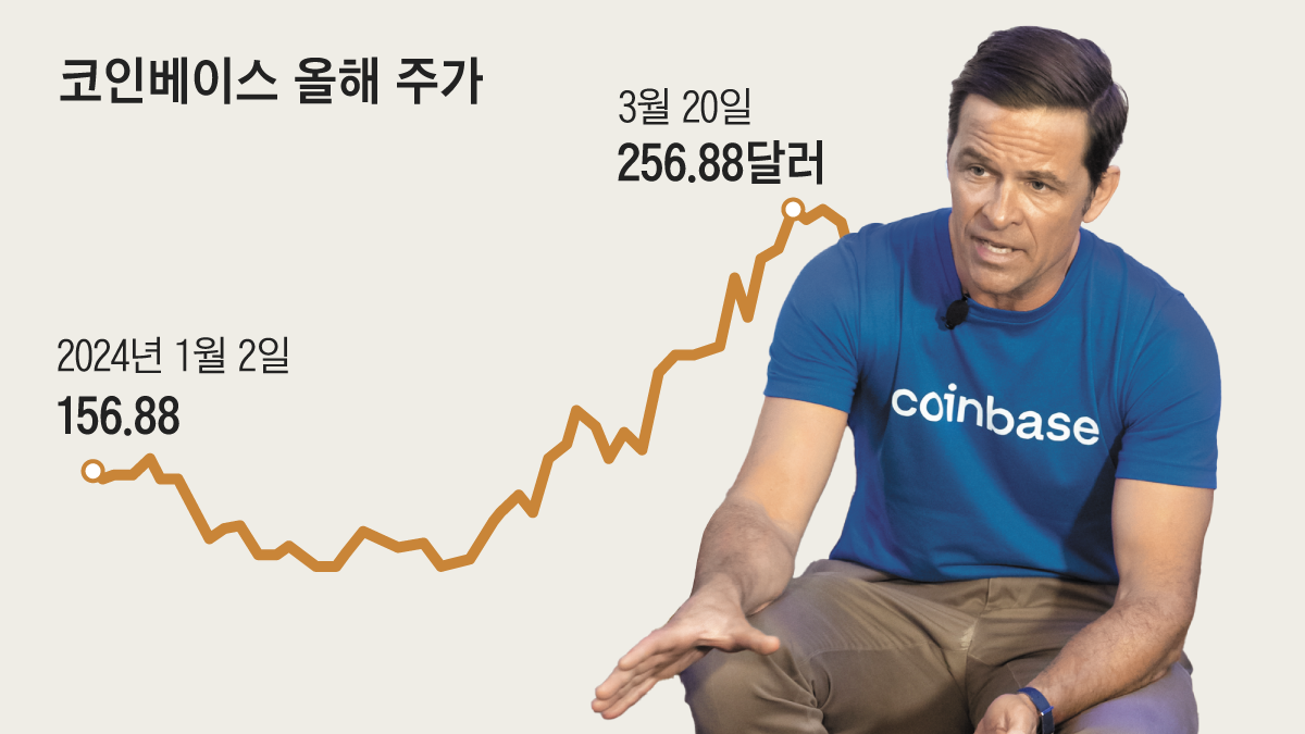 가상화폐는 돈의 미래”… 비트코인 ETF 승인이 만들 변화는?