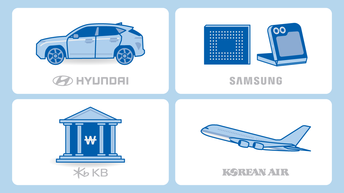 세계 판매량 3위 현대차, 시총은 16위 그쳐
