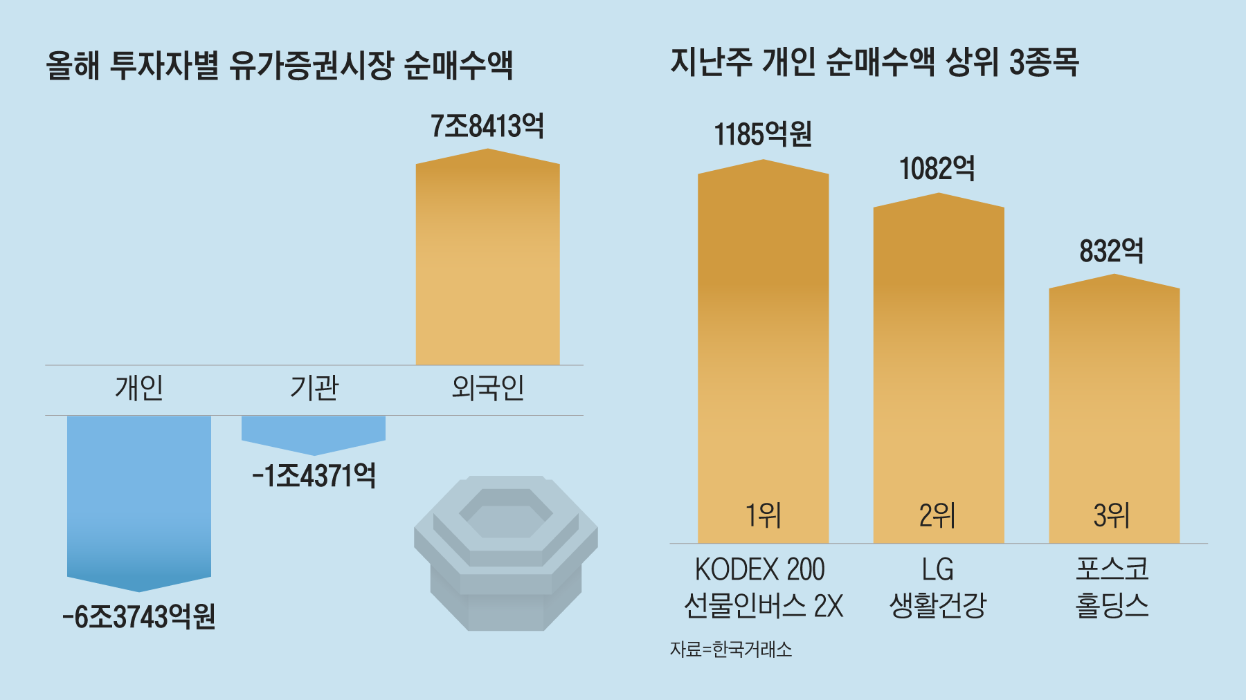 단기 매매 종목 추천 사이트（방문:CXAIG.com）jRoX em Promoção na Shopee Brasil 2023