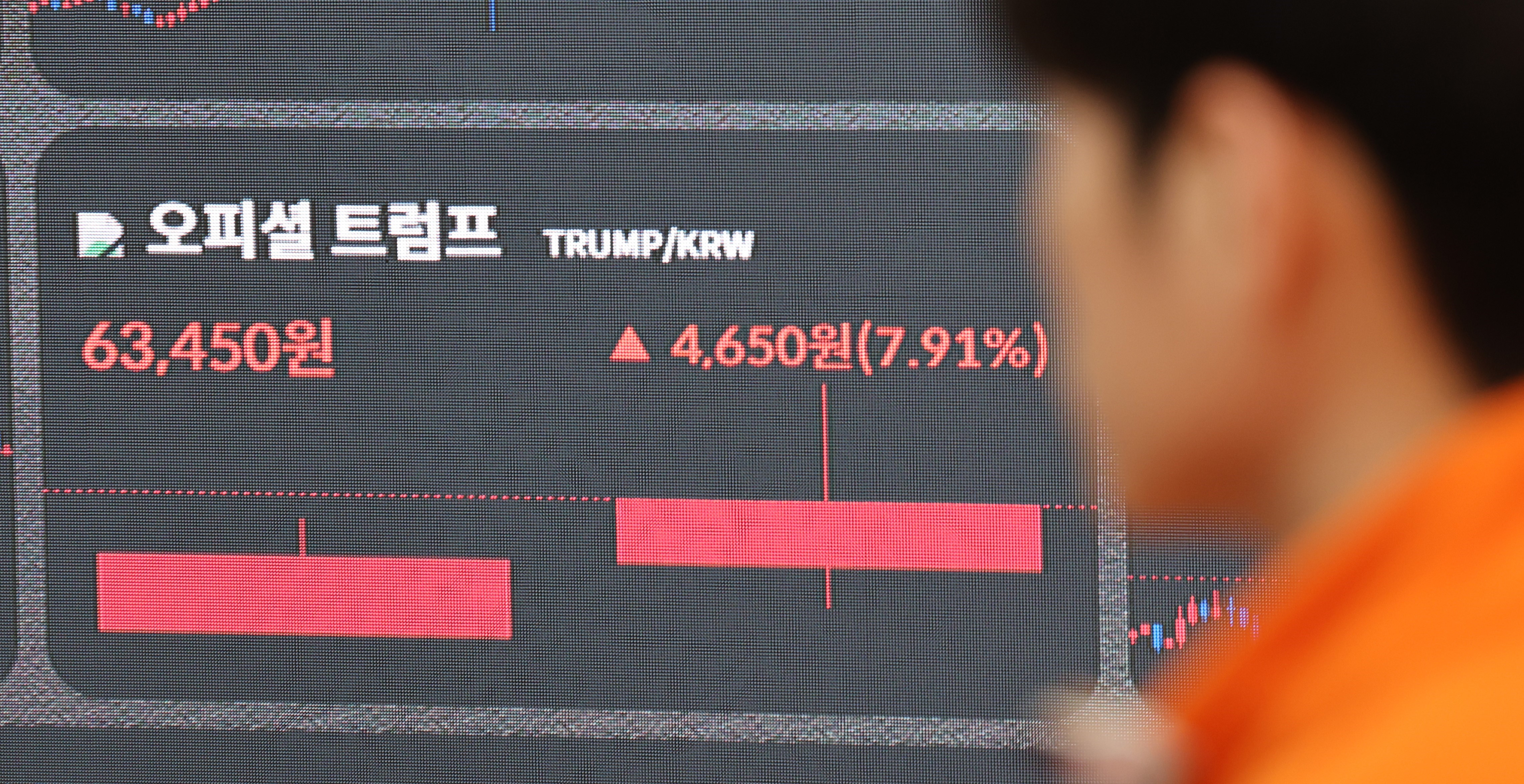 트럼프에 윤석열·이재명까지… 가상 화폐가 된 정치인들