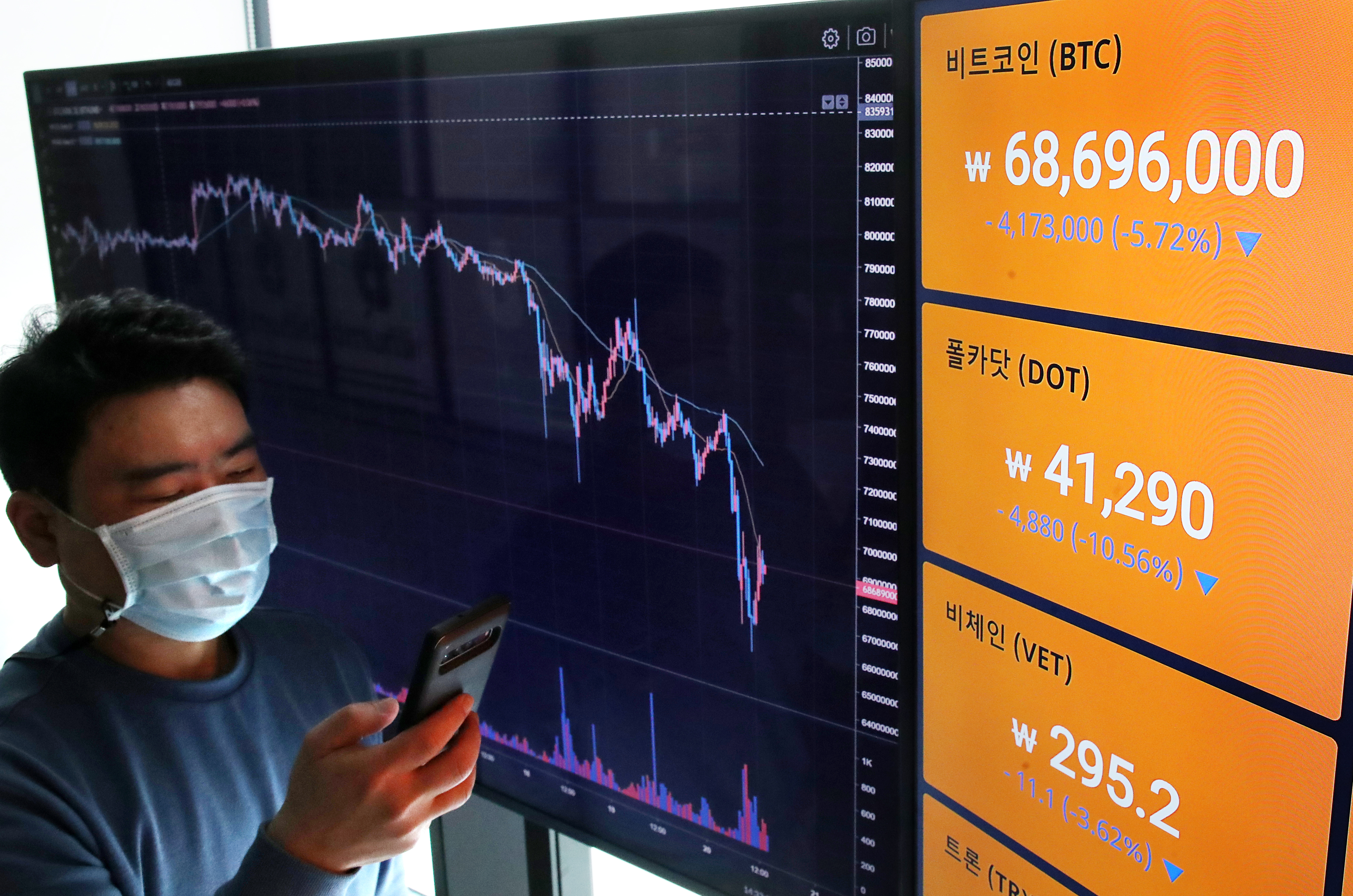 정부 점검? 별거 없네” 가상화폐 단속 선언한 날도 30% 뛰었다