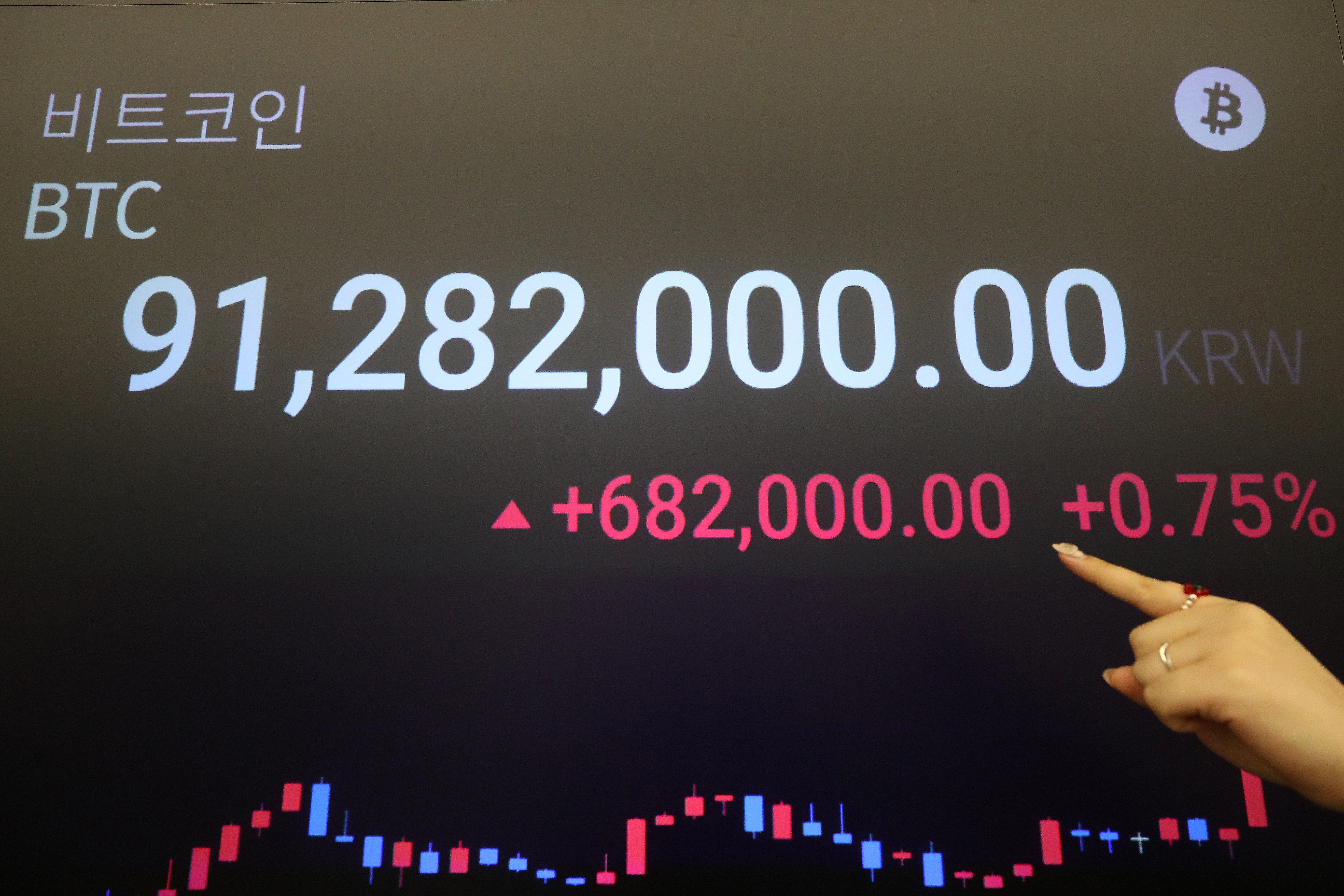 고파이 보상 비트코인 2806만원에 채권단 반발… 벼랑 끝에 선 고팍스 - 조선비즈