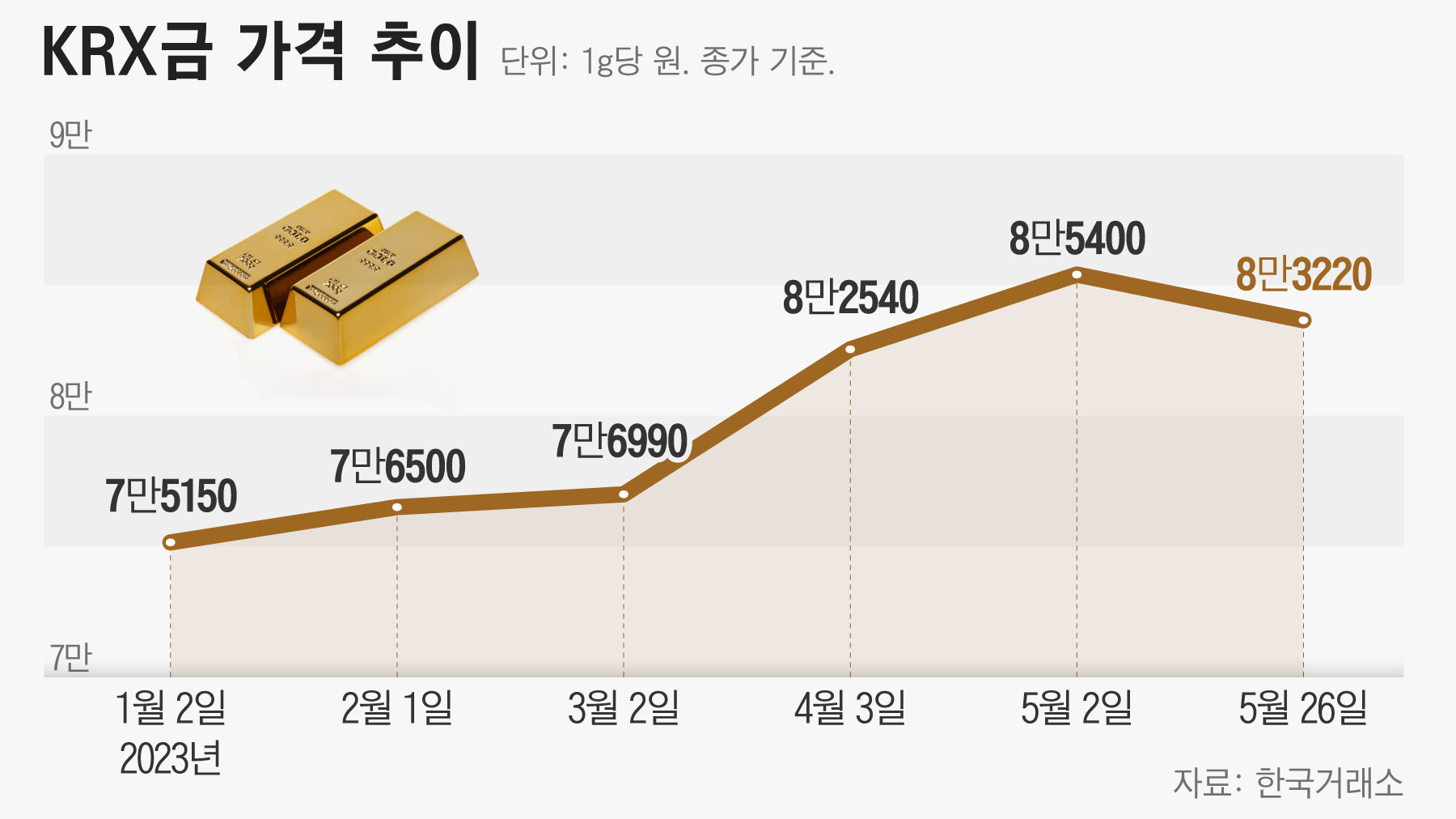 금리가 오르면 오르는 주식[방문:cxaig.com]ka3i7 em Promoção na Shopee Brasil 2023