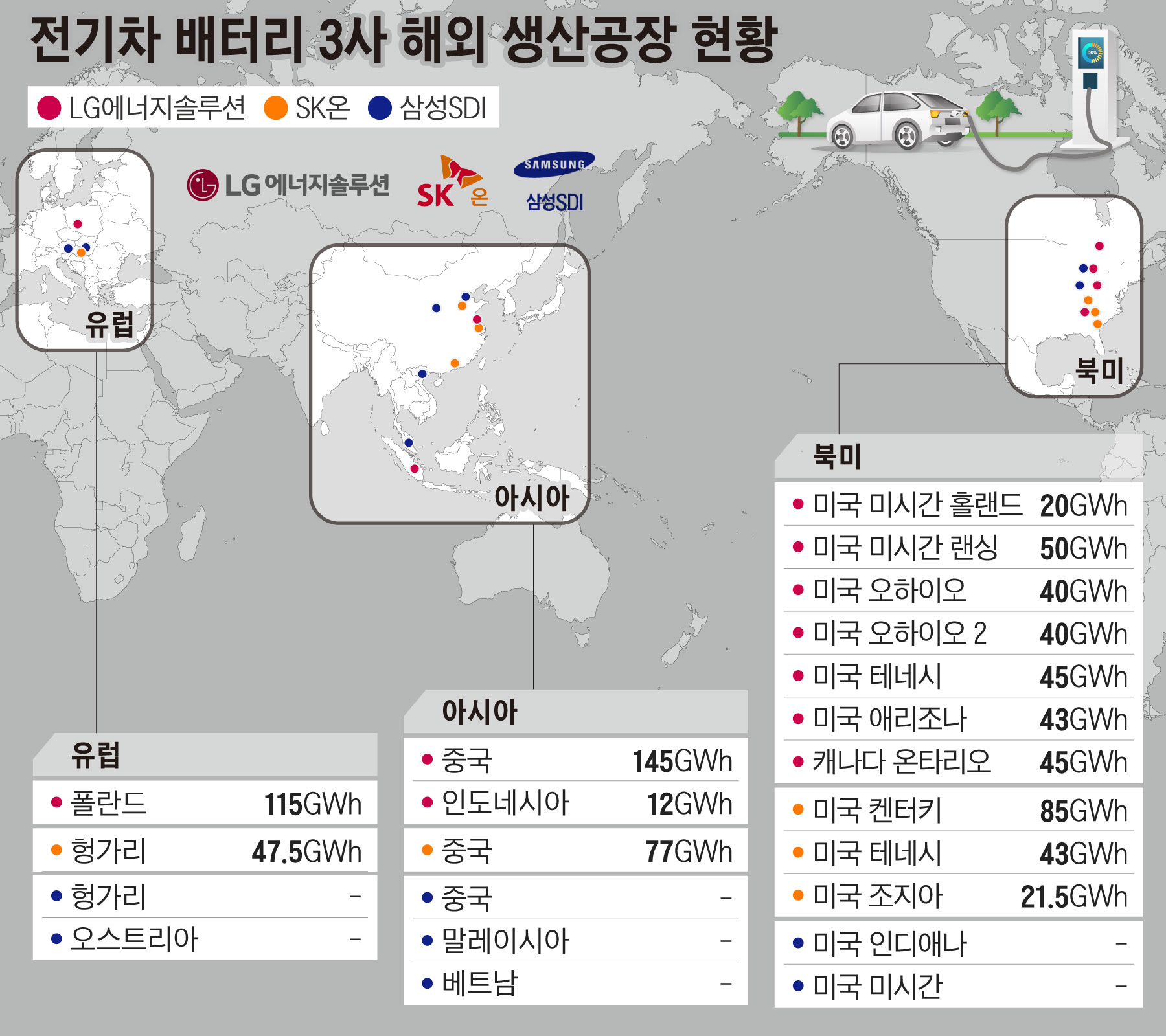 2차전지 대해부] 국내외서 80兆 투자… 2035년까지 폭풍성장 예고 - 조선비즈