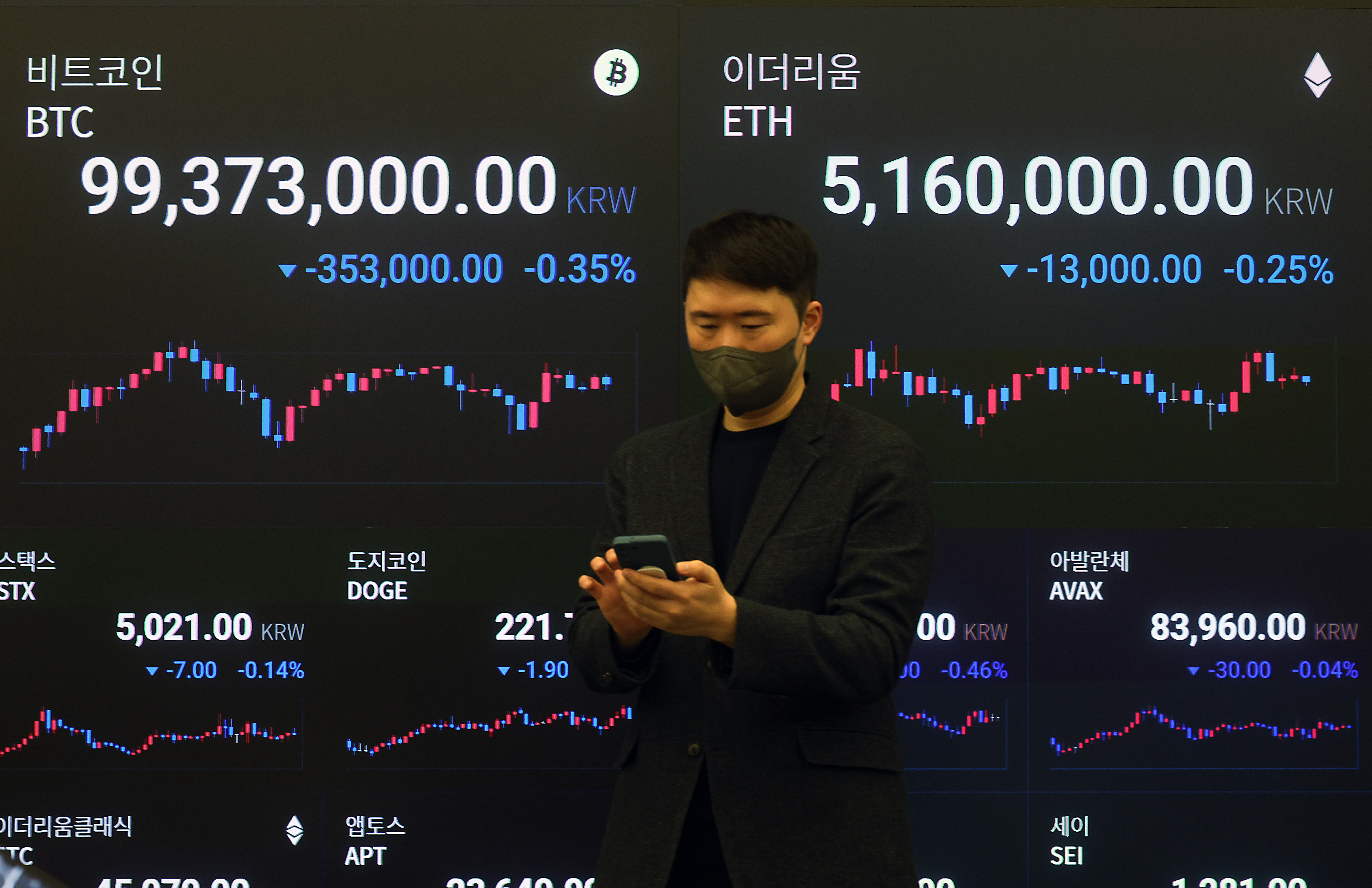 케이뱅크, 코인 입출금 한도 상향 다시 강화… 정상계정 전환 3일→30일 - 조선비즈