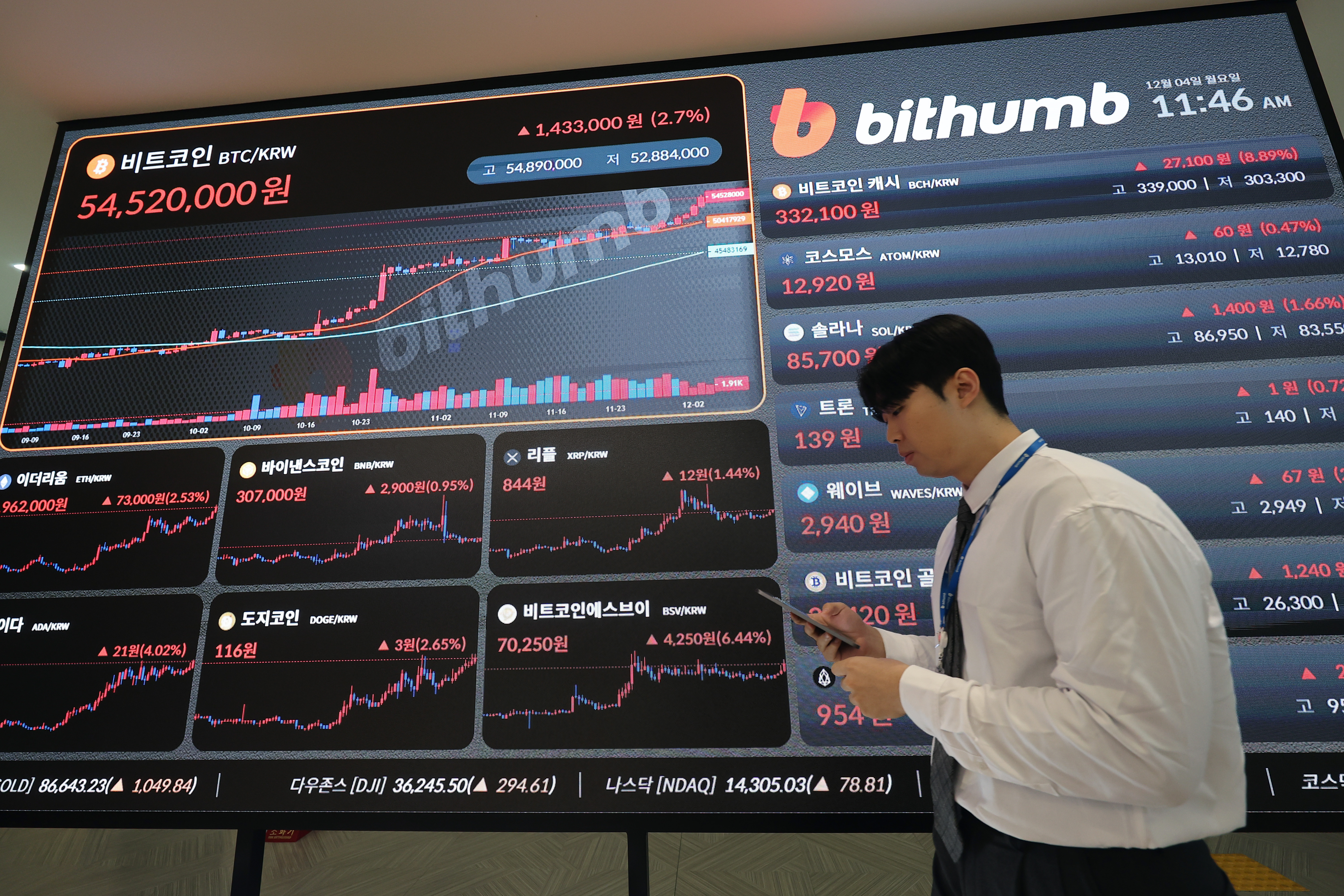 범죄수익 환수하다 검찰이 세금 낼 뻔... 檢, 코인 국고귀속 절차 개선 - 조선비즈