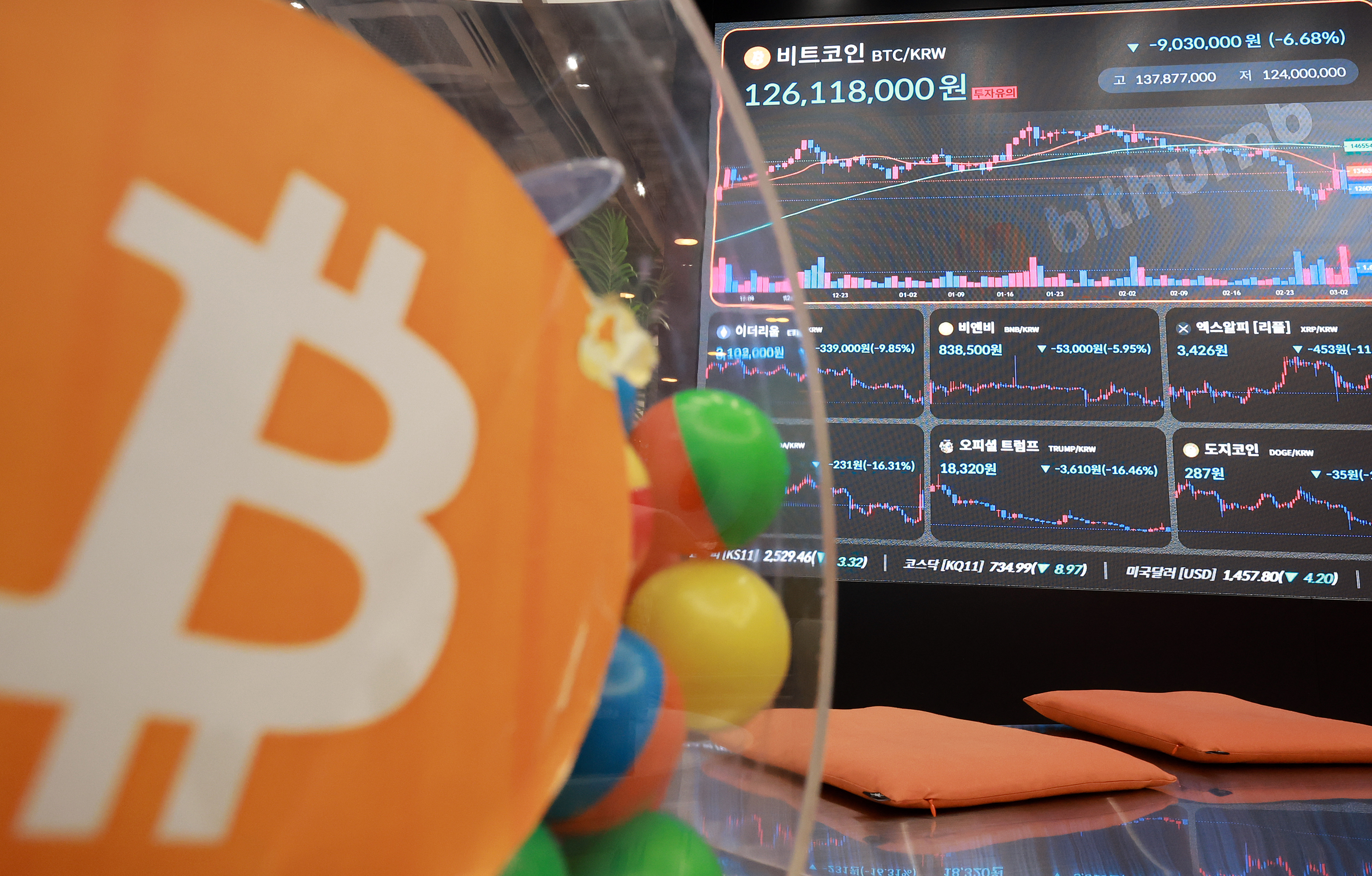 엘살바도르 비트코인 보유량 (90) 사진