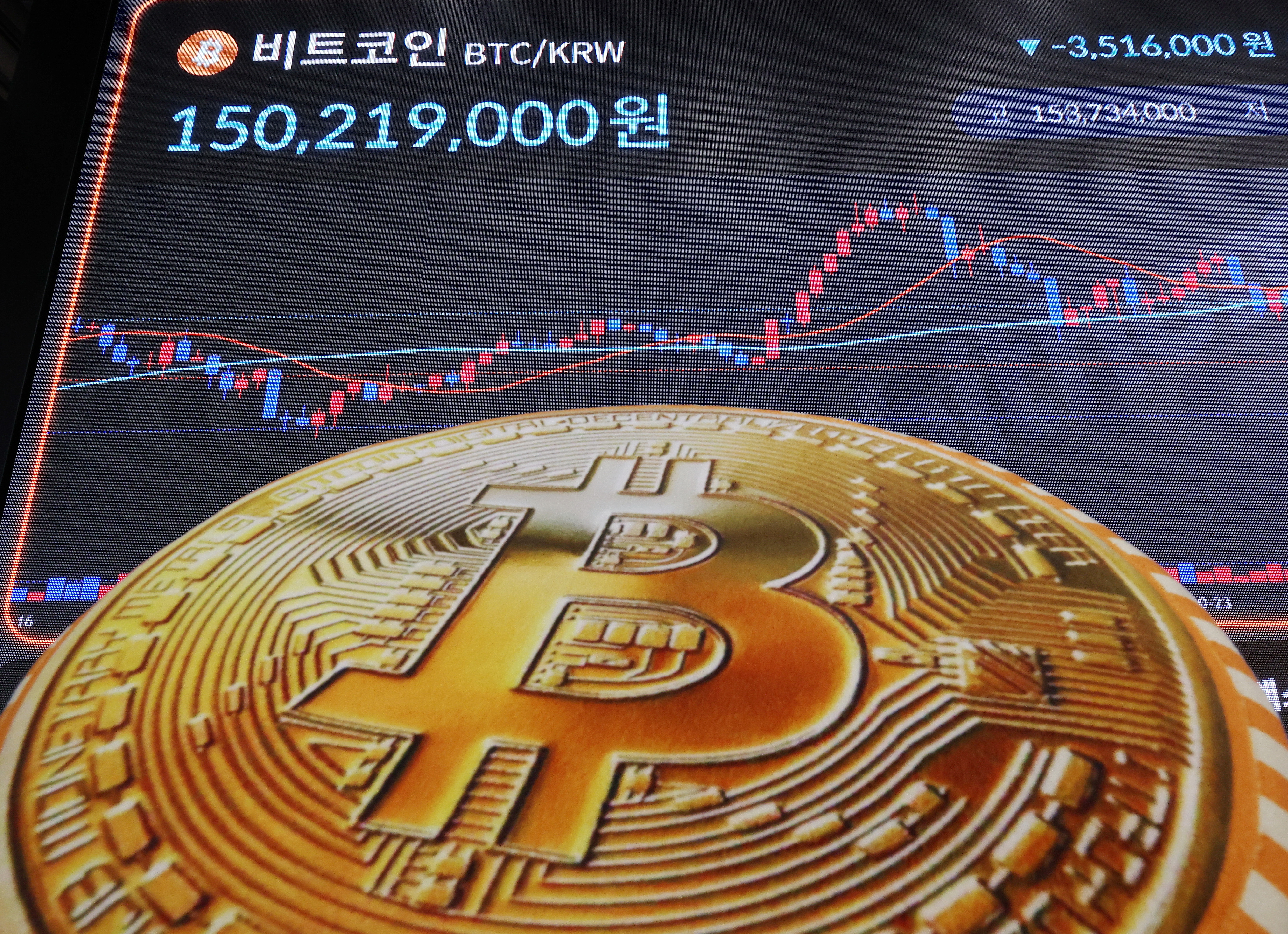 빗썸, 3분기 영업이익 701억원...전년 동기比 8배 이상 증가 - 조선비즈