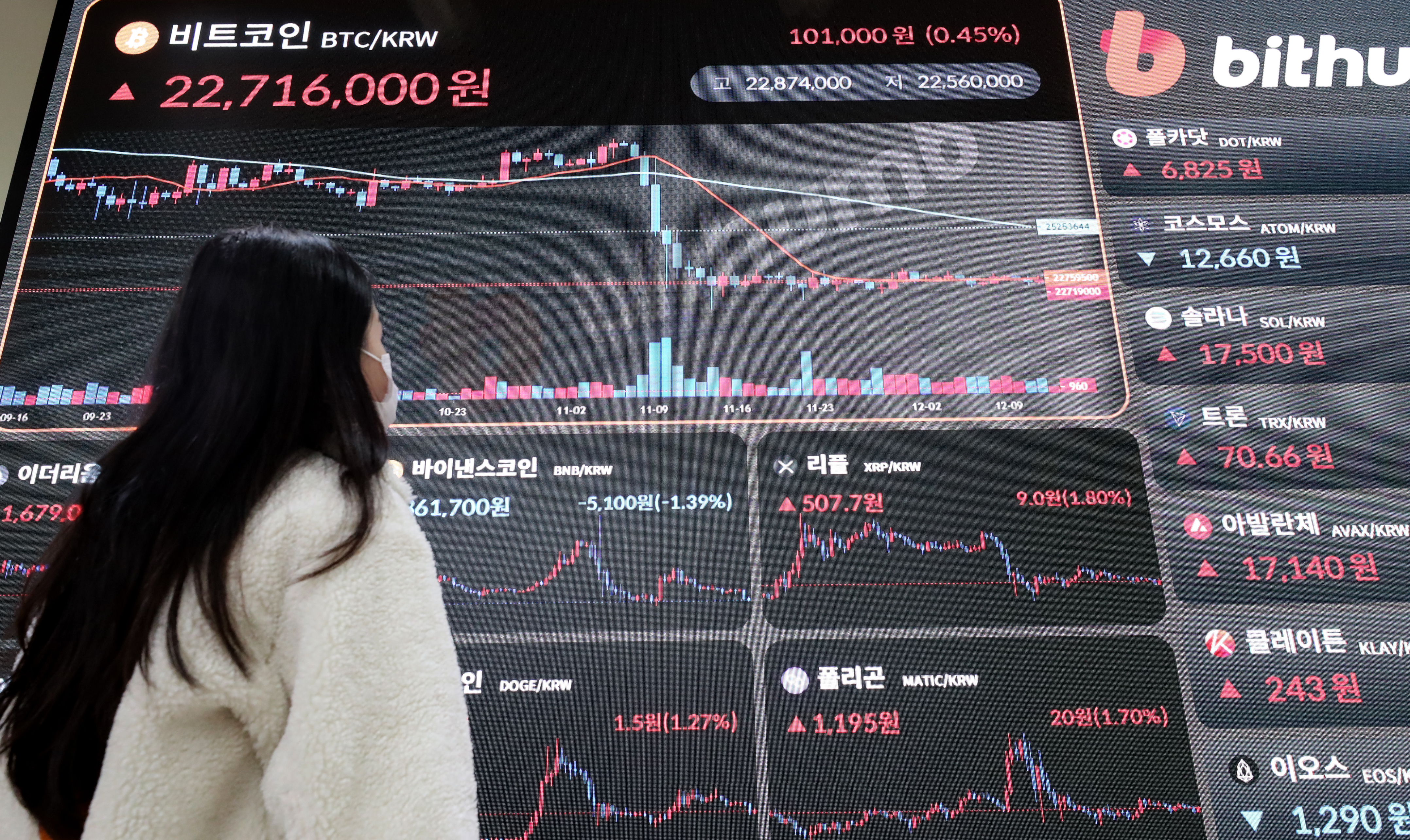 글로벌 회계법인 “바이낸스 등과 거래 중단”…가상자산 급락 - 조선비즈