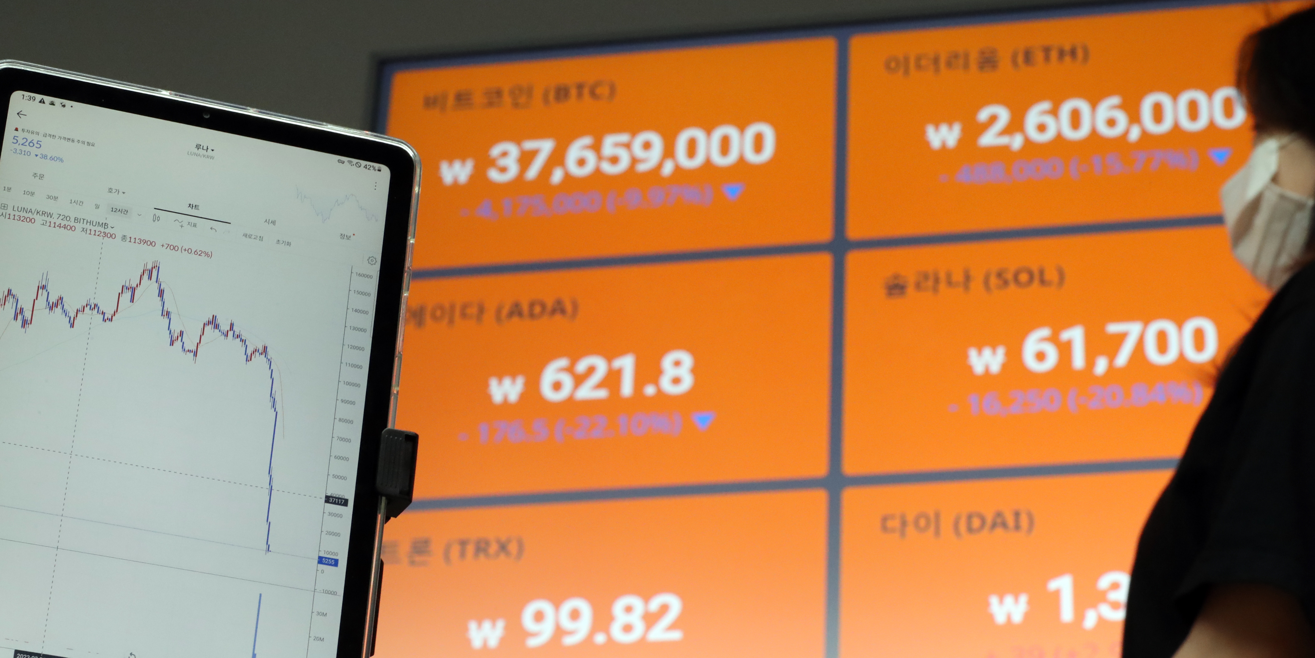 세계 최대 가상자산 거래소 바이낸스, 루나 상장 폐지 결정 - 조선비즈