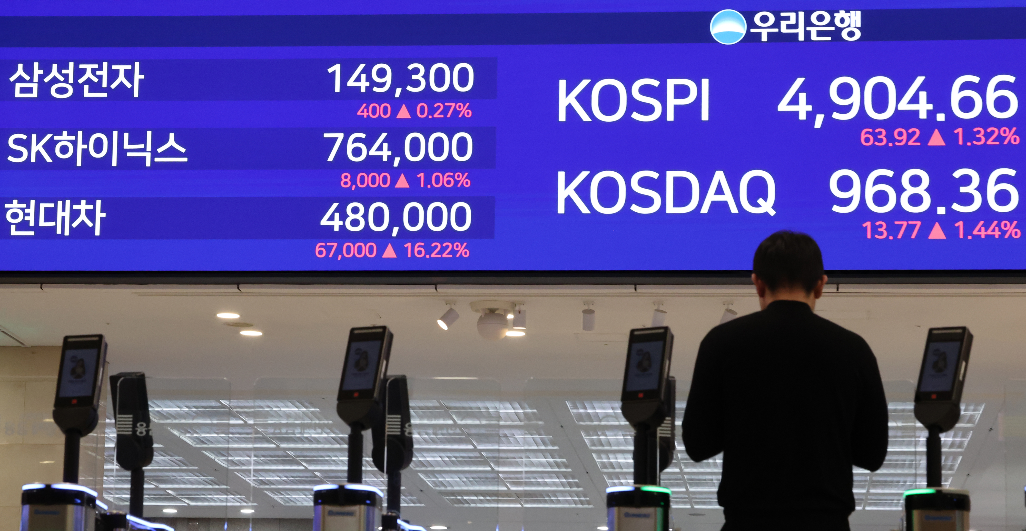 韓国株の需給は証券主導で脆弱化 - ChosunBiz