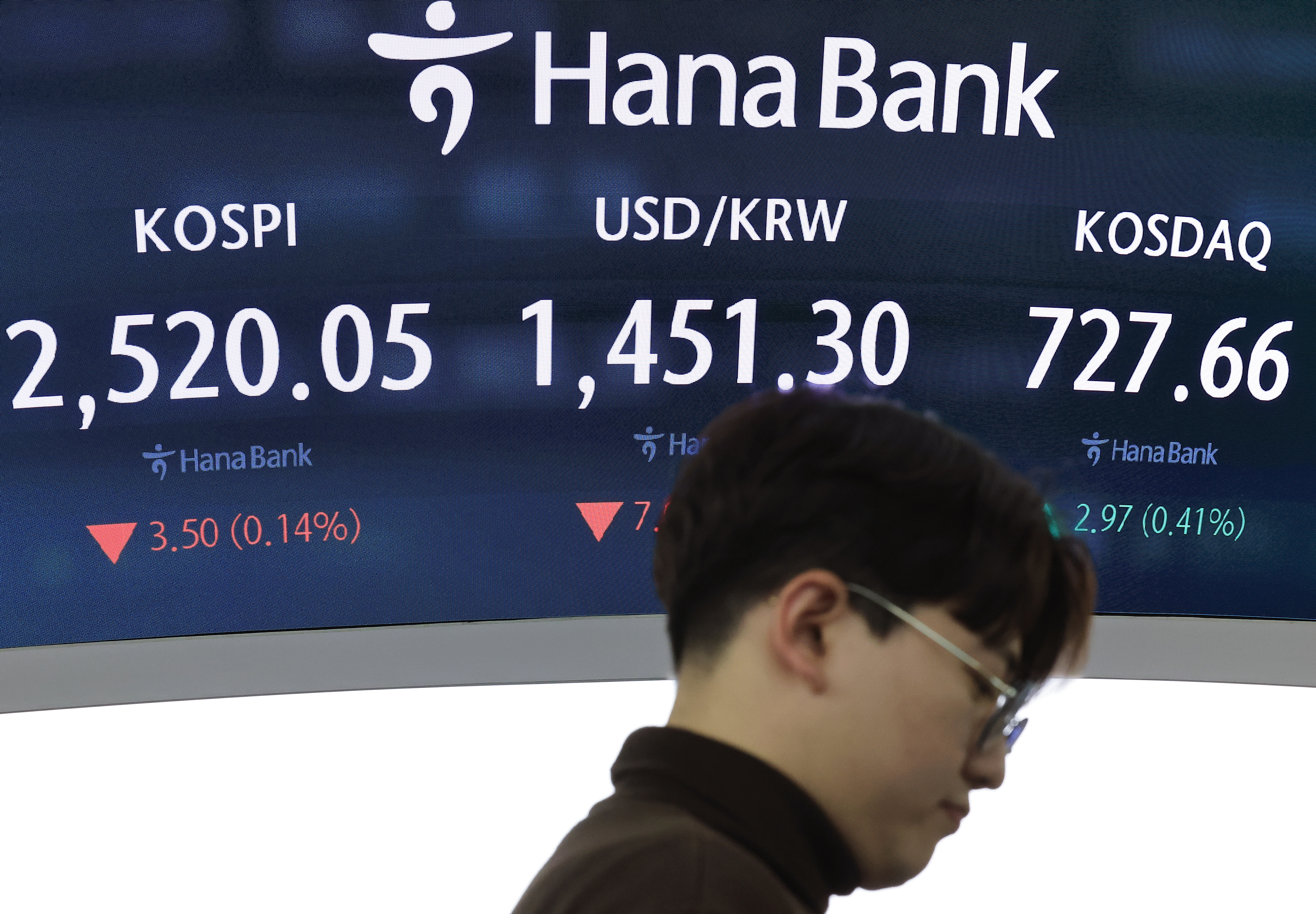 Won-dollar exchange rate drops to 1451.7 won ahead of Trump inauguration -  CHOSUNBIZ