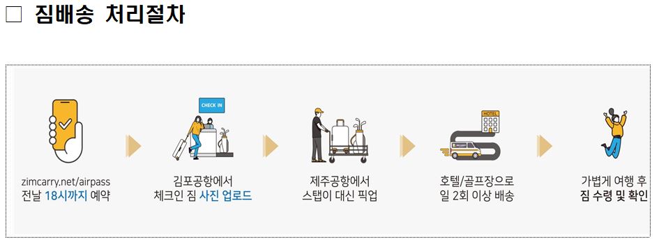 26일부터 김포공항에서 보낸 짐 제주 숙소로 바로 배달 가능 - 조선비즈