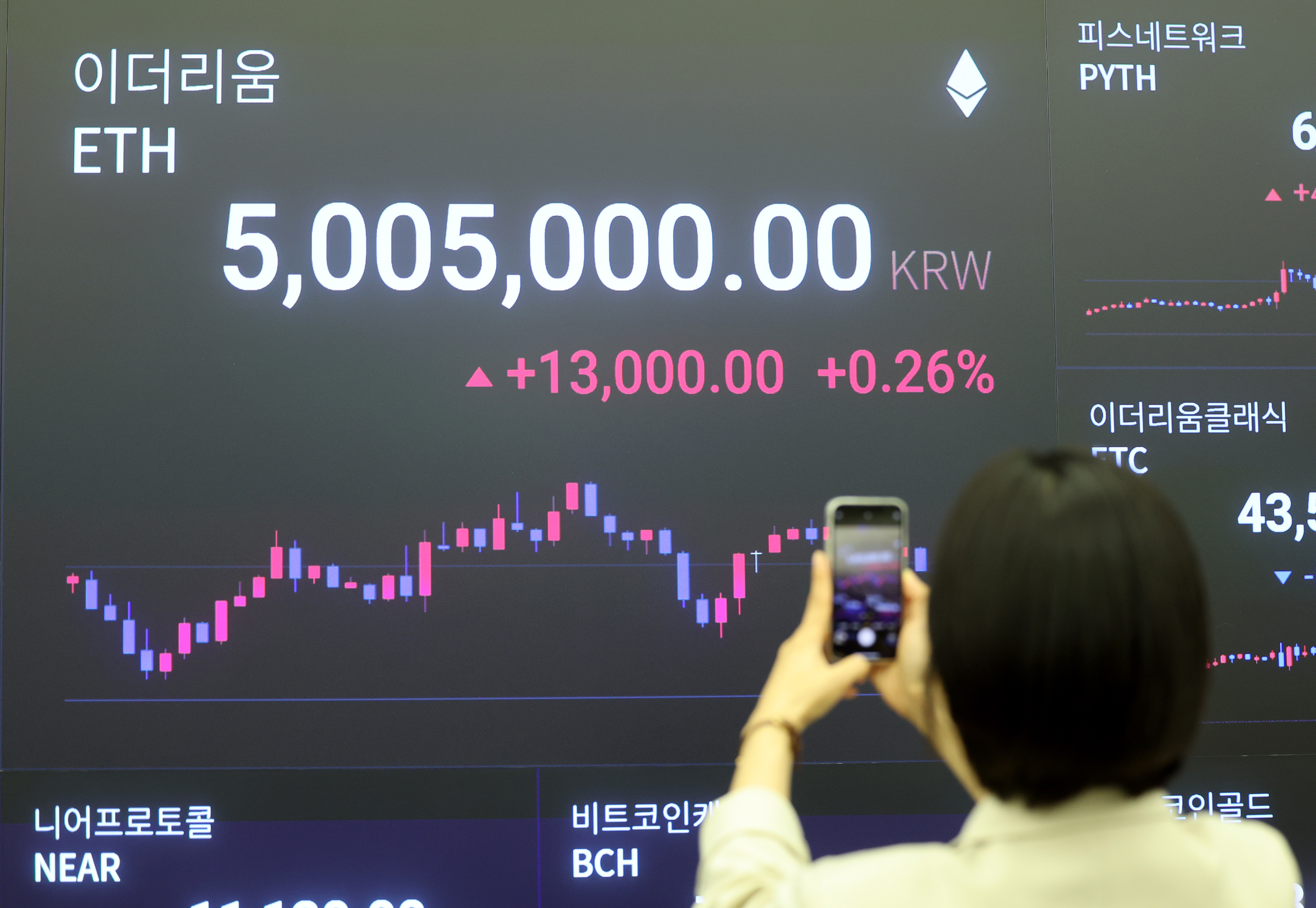 하이證 “이더리움 현물 ETF 승인, 가상화폐 호재로 투자자 주목” - 조선비즈