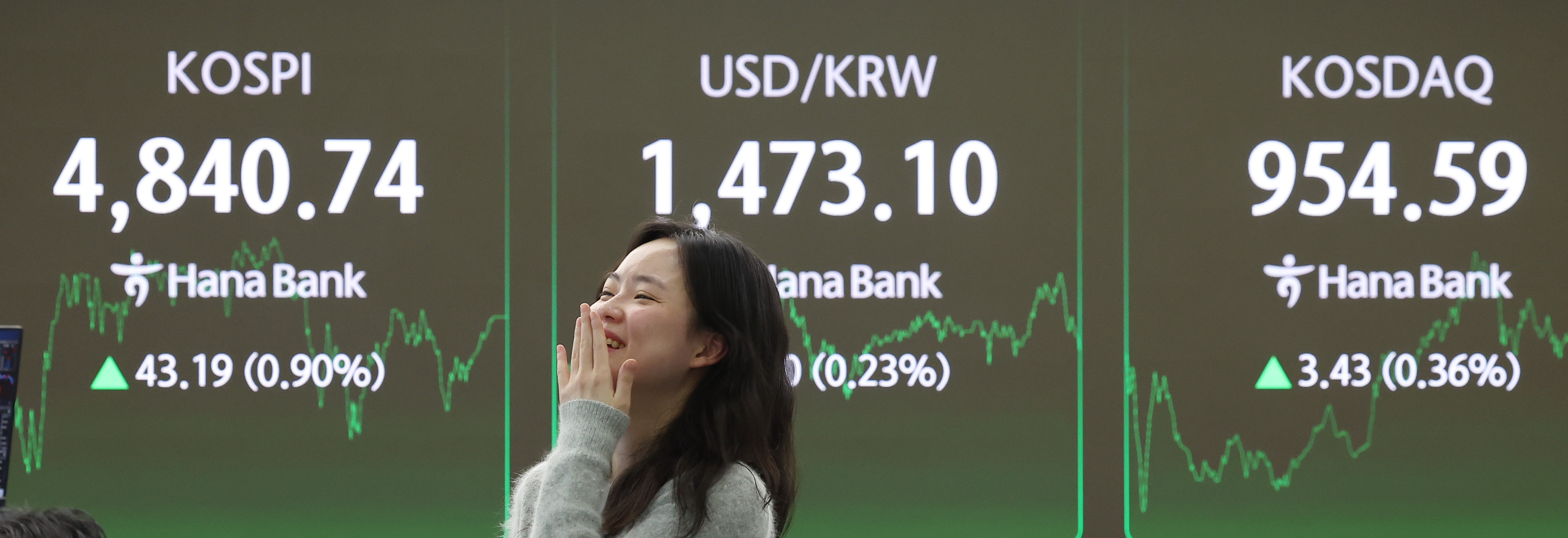 KOSPI rises past 4,800 as semiconductors, nuclear stocks drive rally -  CHOSUNBIZ