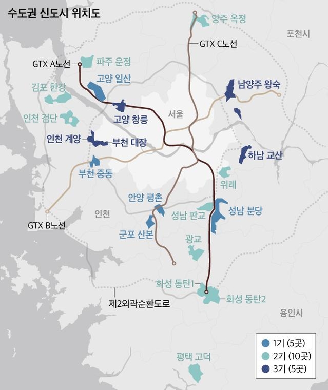 2020 ì—¬ê¸° íƒ€ìž„ìº¡ìŠì— ë‹´ë‹¤ ì²œë‹¹ ì•„ëž˜ ë¶„ë‹¹ ì‹ í™