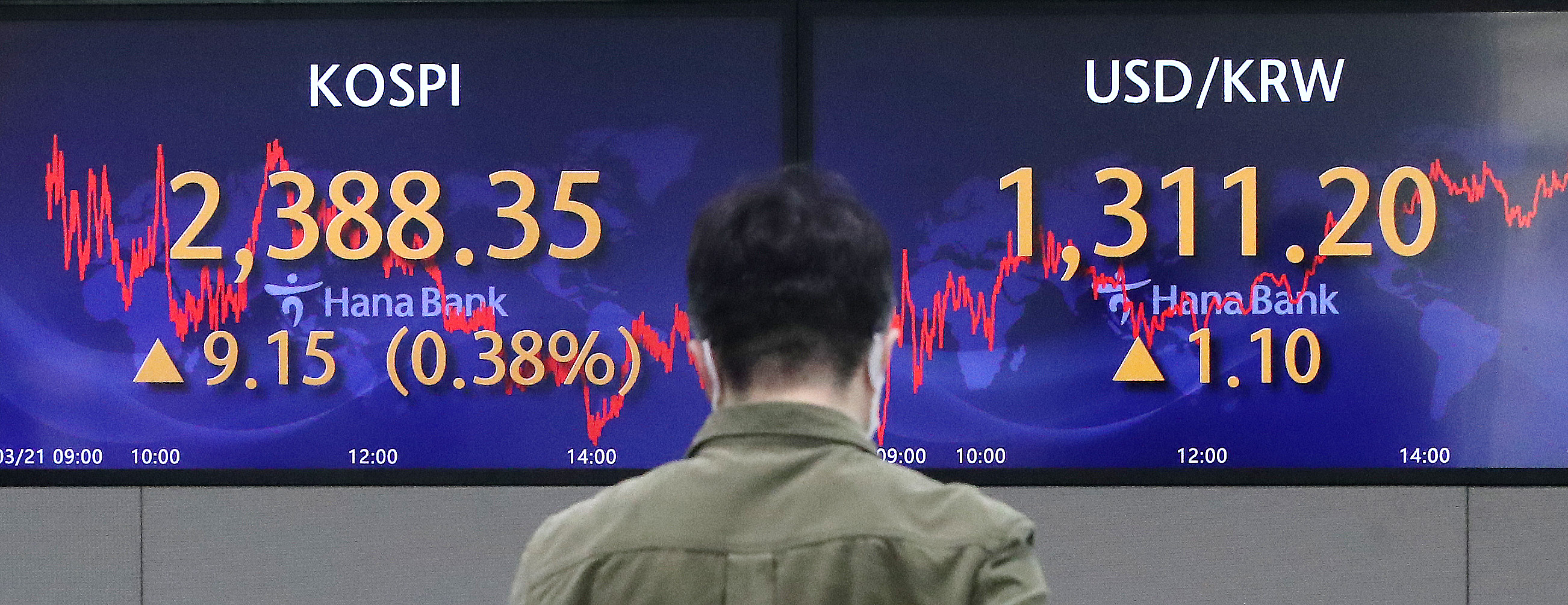 마켓뷰] 코스피, 기관 순매수...2380선 상승 마감 - 조선비즈