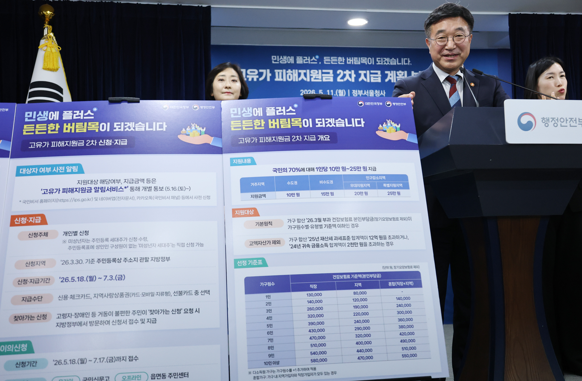 韓国が高油価支援金支給対象を資産と健保料で選別し地域別に給付額差を