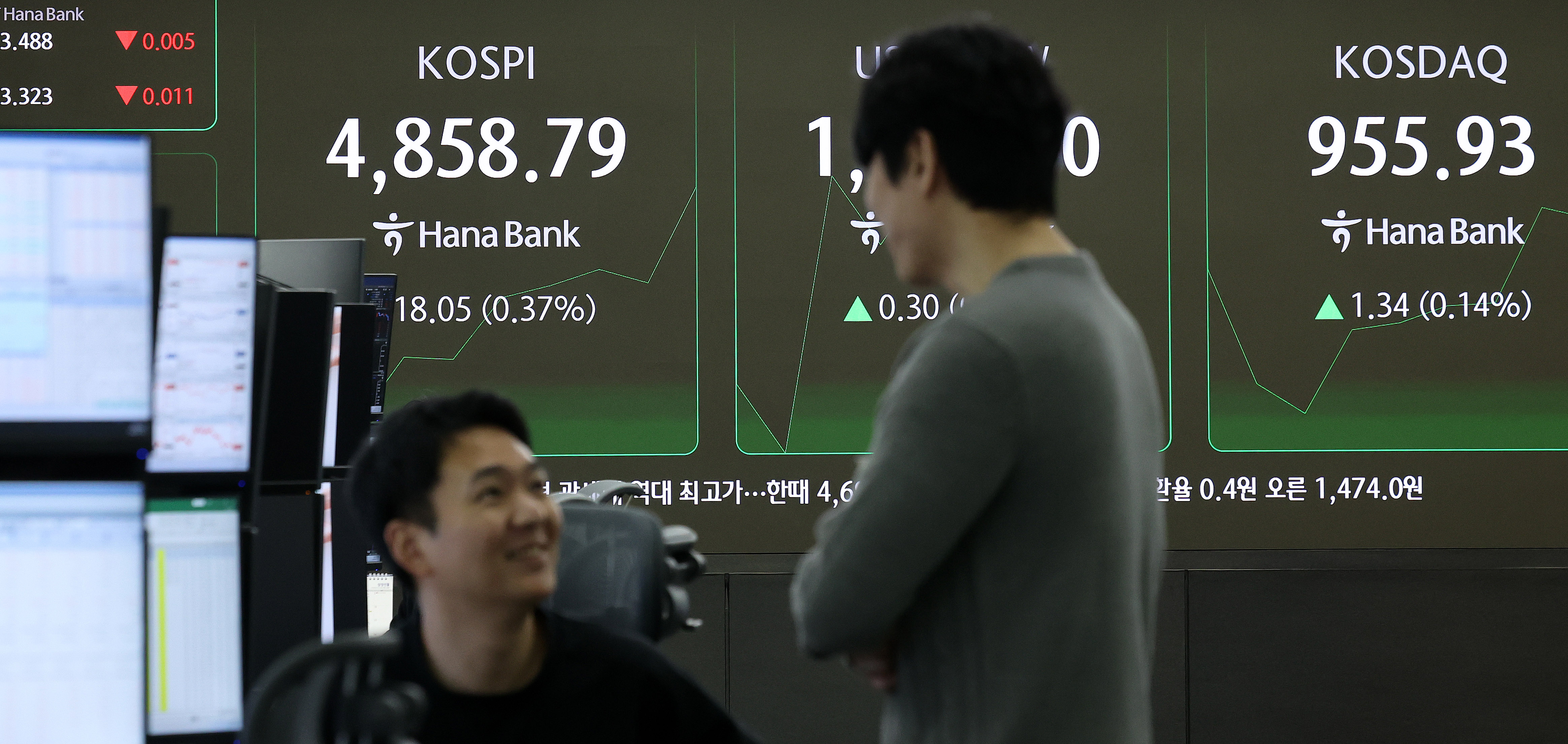 케이엔제이, +8.61% VI 발동 - 조선비즈