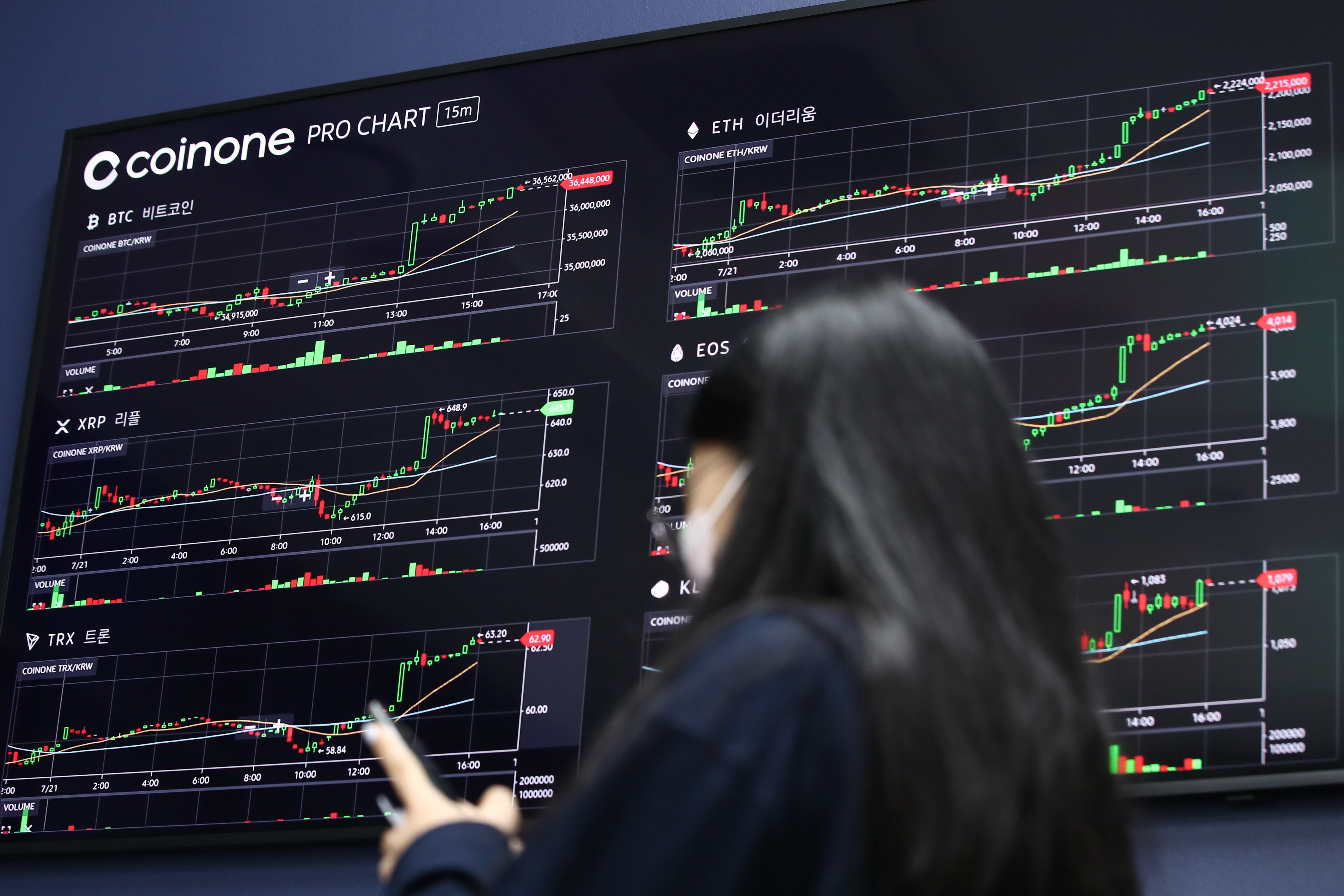 [단독] 금융위 “해외 가상화폐 거래소도 국내 거래소와 동일 규제 대상” - 조선비즈