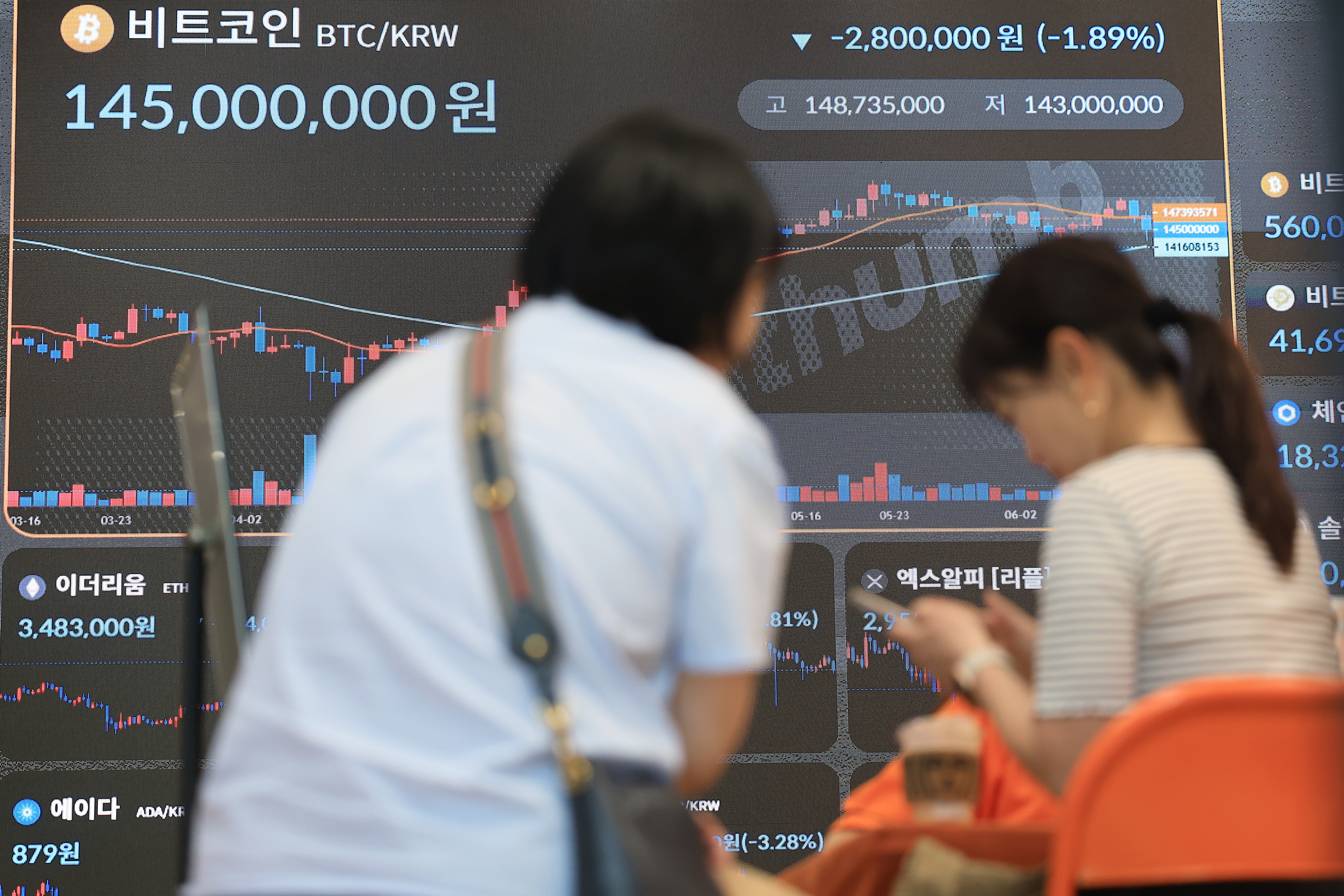 8년째 가상자산공개 금지… 업계 “해외 우대로 韓 역차별” - 조선비즈