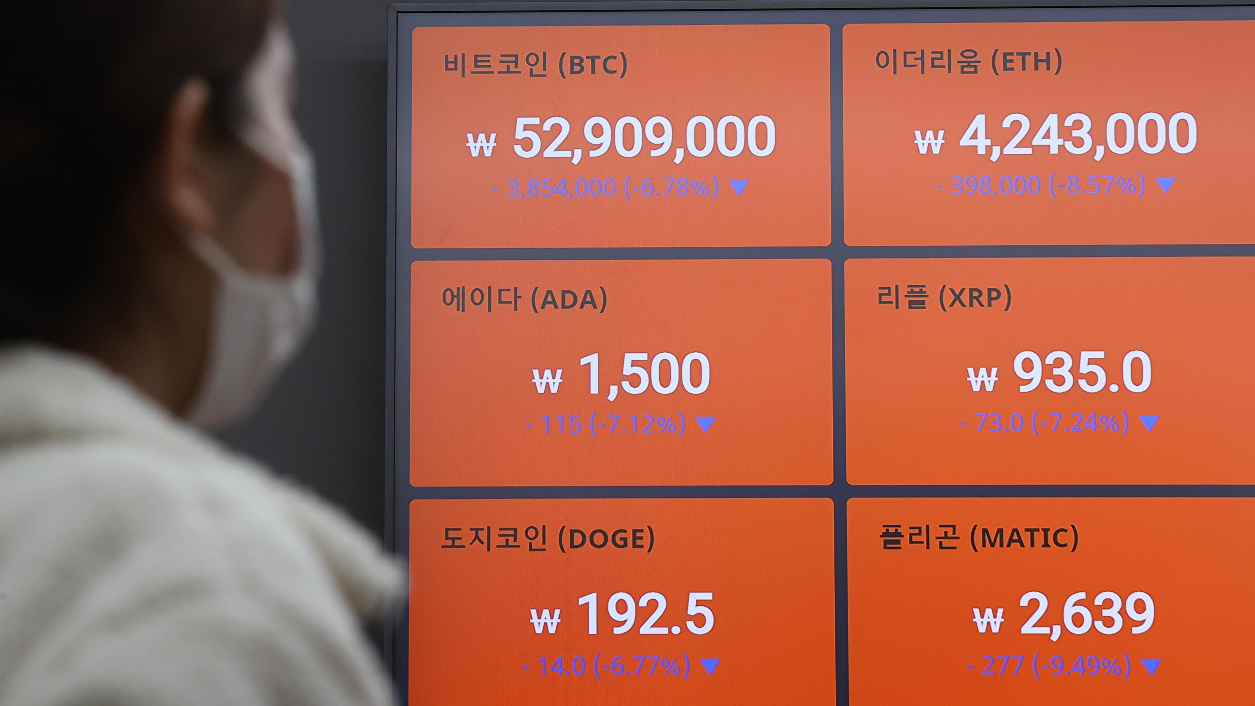 가상자산 거래소 자금세탁 첫 검사… 네이버·카카오·토스도 사정권 - 조선비즈