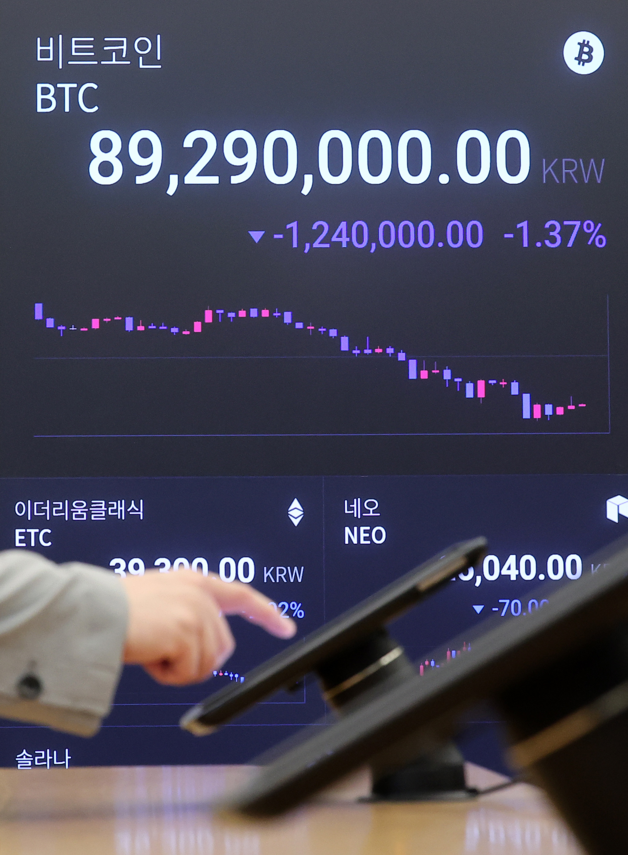 美 연준 금리동결에… 비트코인 한때 5만6000달러까지 하락 - 조선비즈