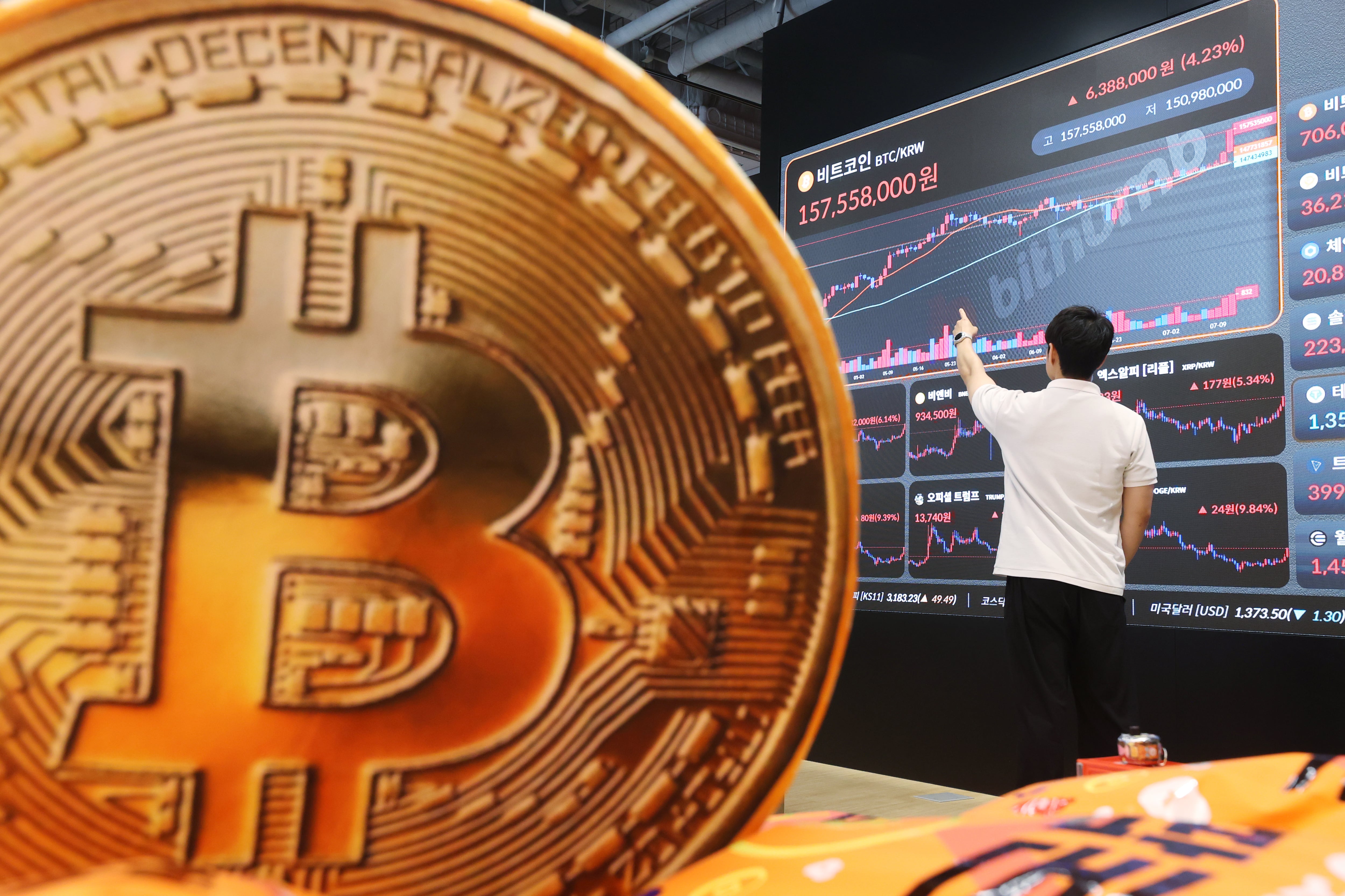 비트코인, 구글 제치고 글로벌 시총 6위 안착 - 조선비즈