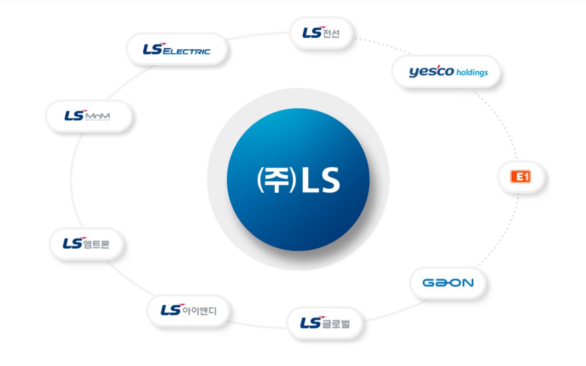삼성證 “LS, 하반기 LS아이앤디 美 통신선 사업 기대… 목표가 19% 상향” - 조선비즈