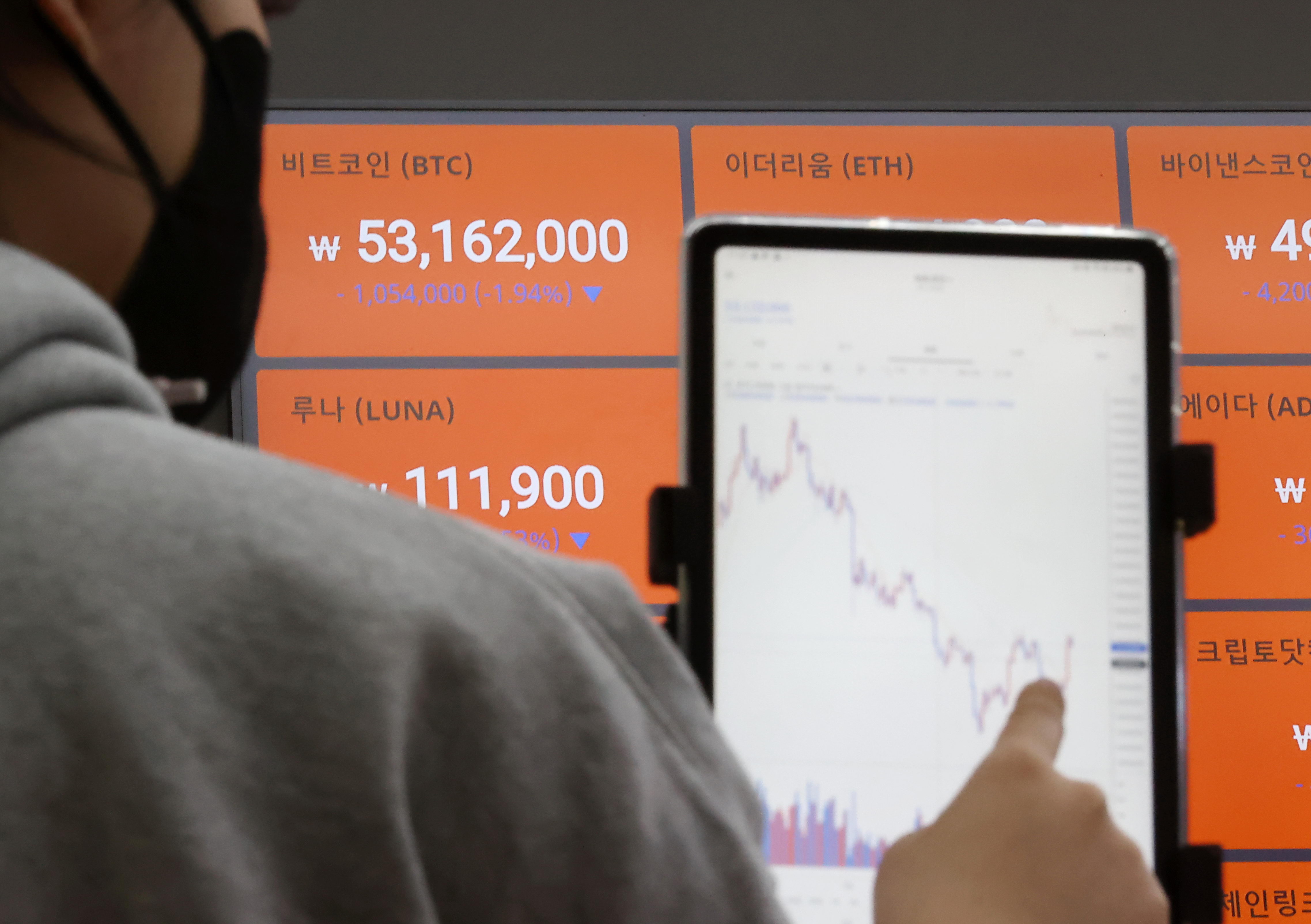 특징주] 장 초반 비덴트 하락…서방국가 러시아 암호화폐 제재 가능성 - 조선비즈