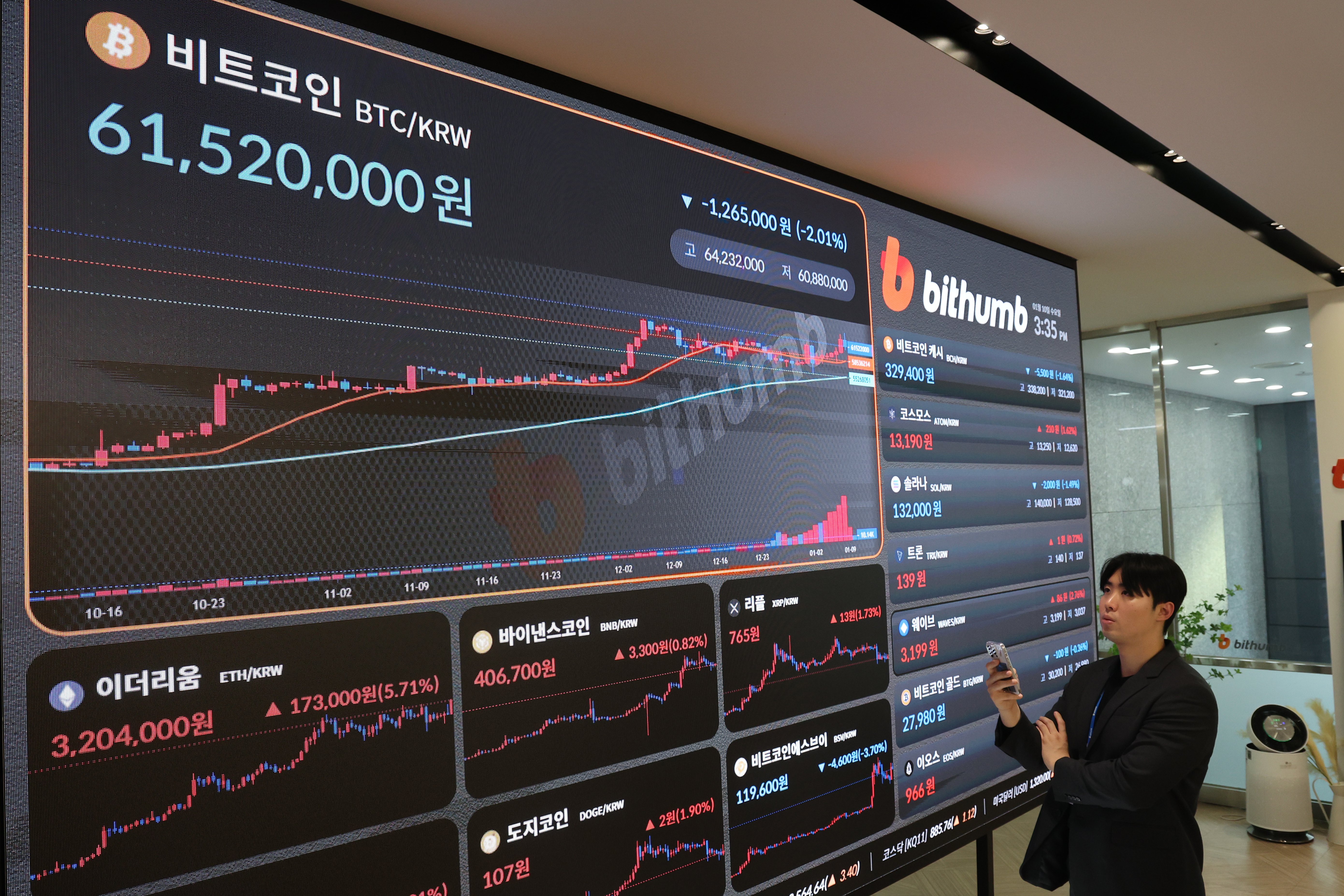 美증권거래위, 비트코인 현물 ETF 11개 거래 승인 - 조선비즈