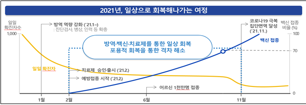 50ëŒ€ ëŒ€ìž…ìˆ˜í—˜ìƒì€ 7ì›