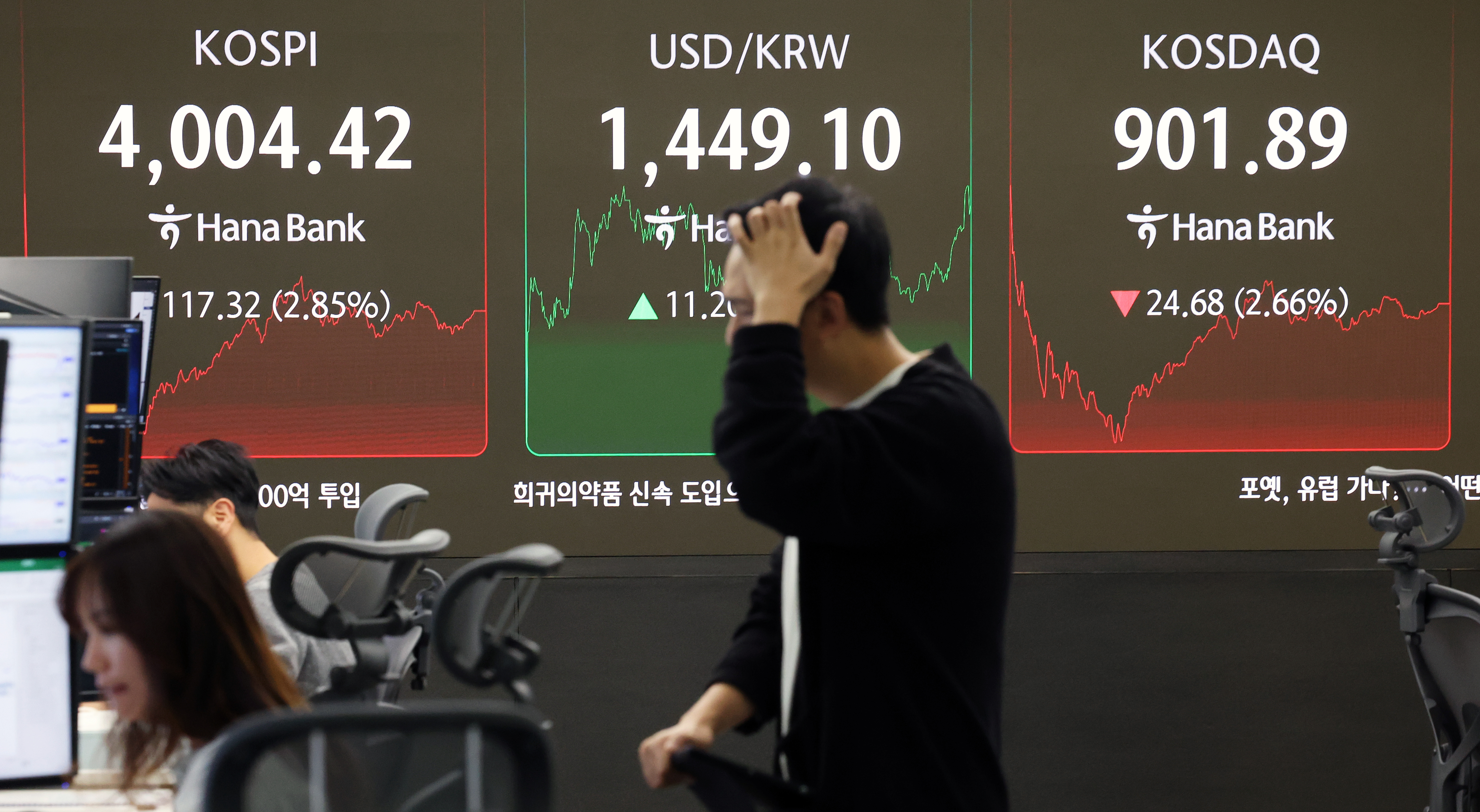 원·달러 환율, 外人 매도세에 장중 1450원 터지… 7개월 만에 최고 - 조선비즈