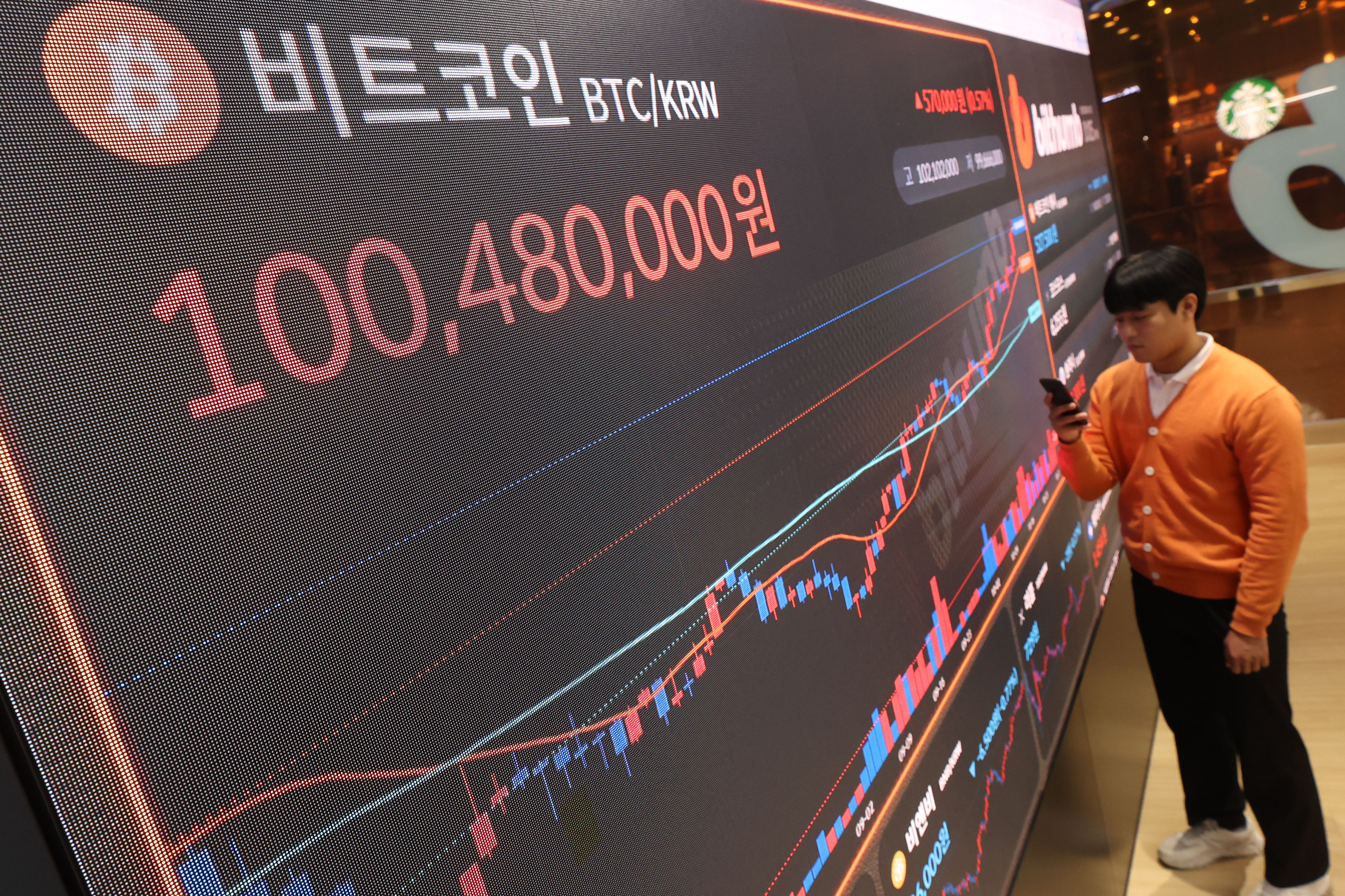 트럼프 당선 가능성에 비트코인 7만4000달러선 돌파...사상 최고가 - 조선비즈