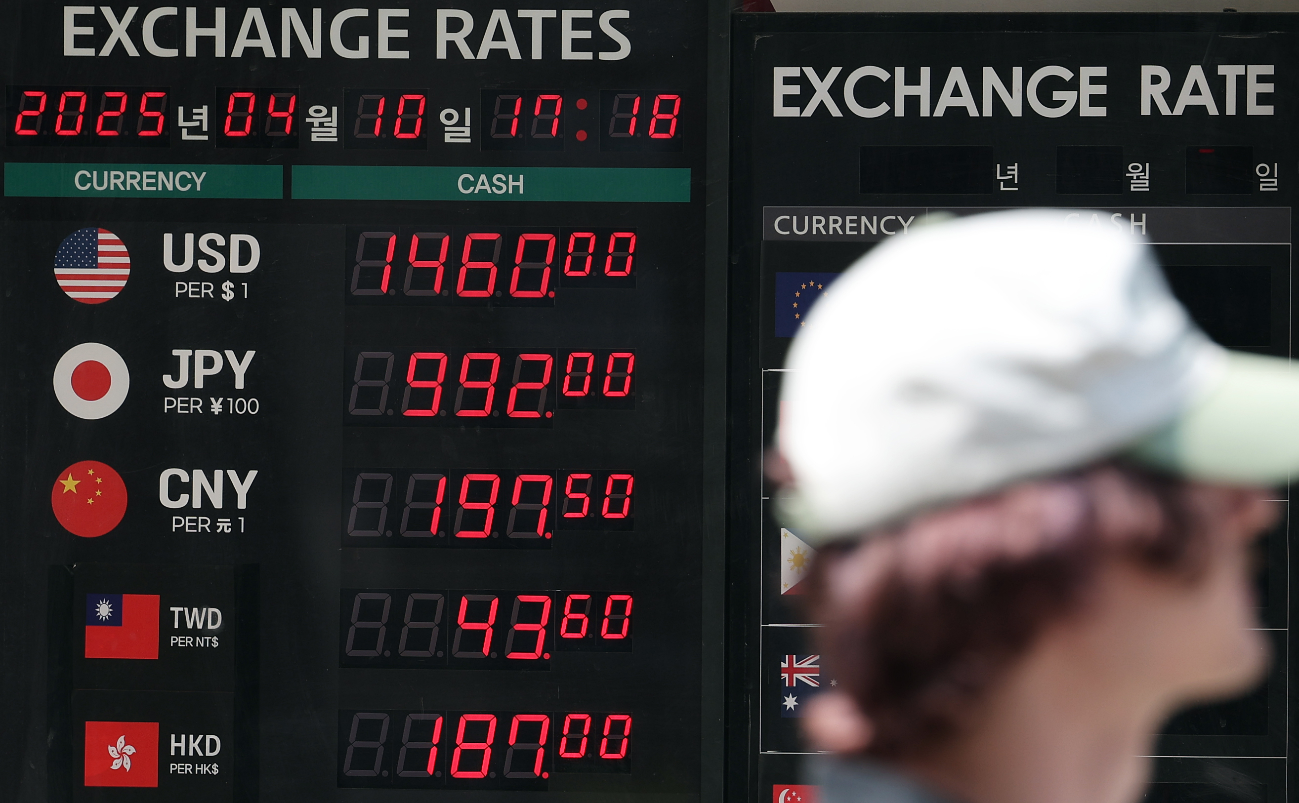 Won-dollar exchange rate fluctuates as construction costs and loan rates  rise in Korea - CHOSUNBIZ