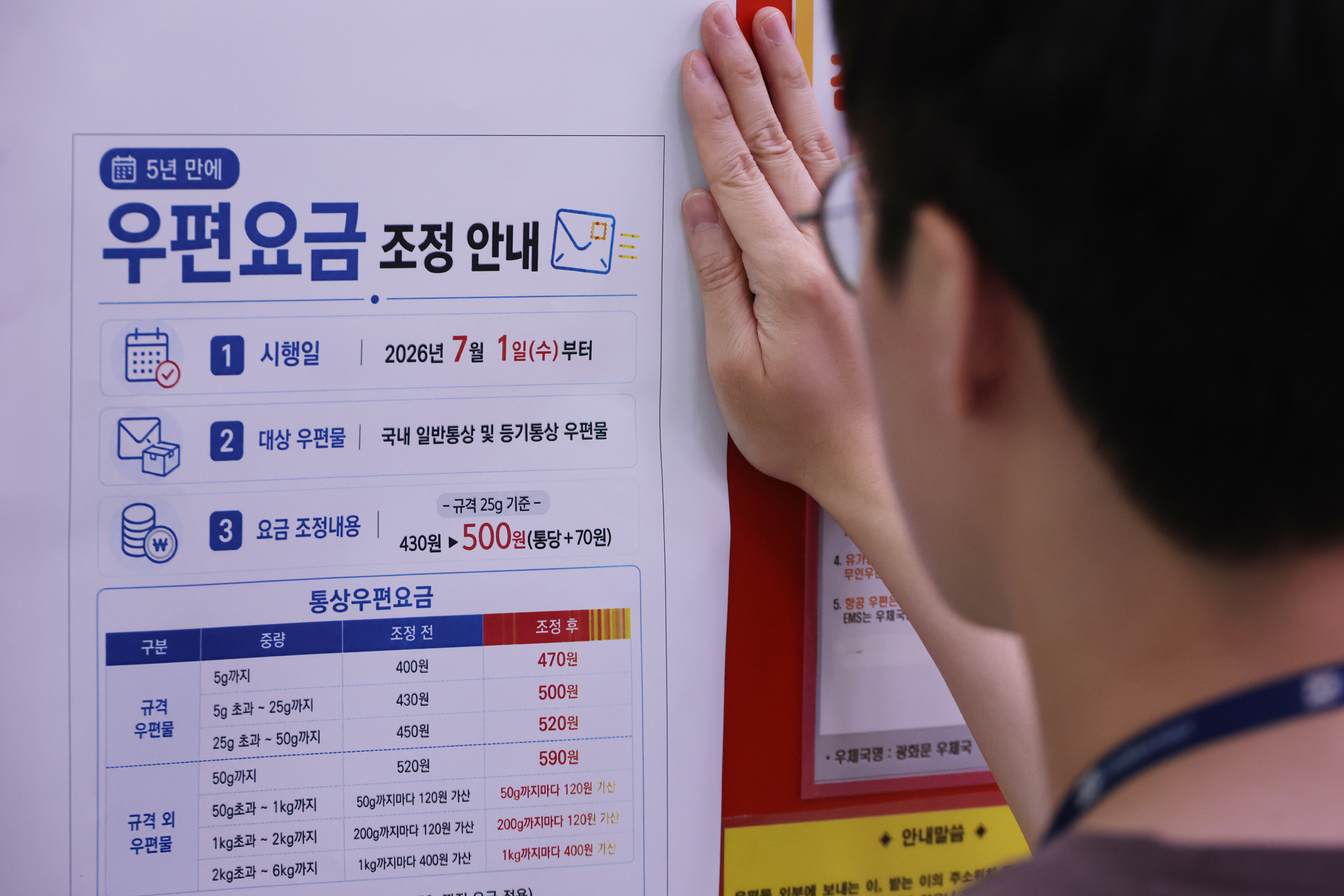 韓国郵便料金5年ぶりに500ウォンへ引き上げ - ChosunBiz