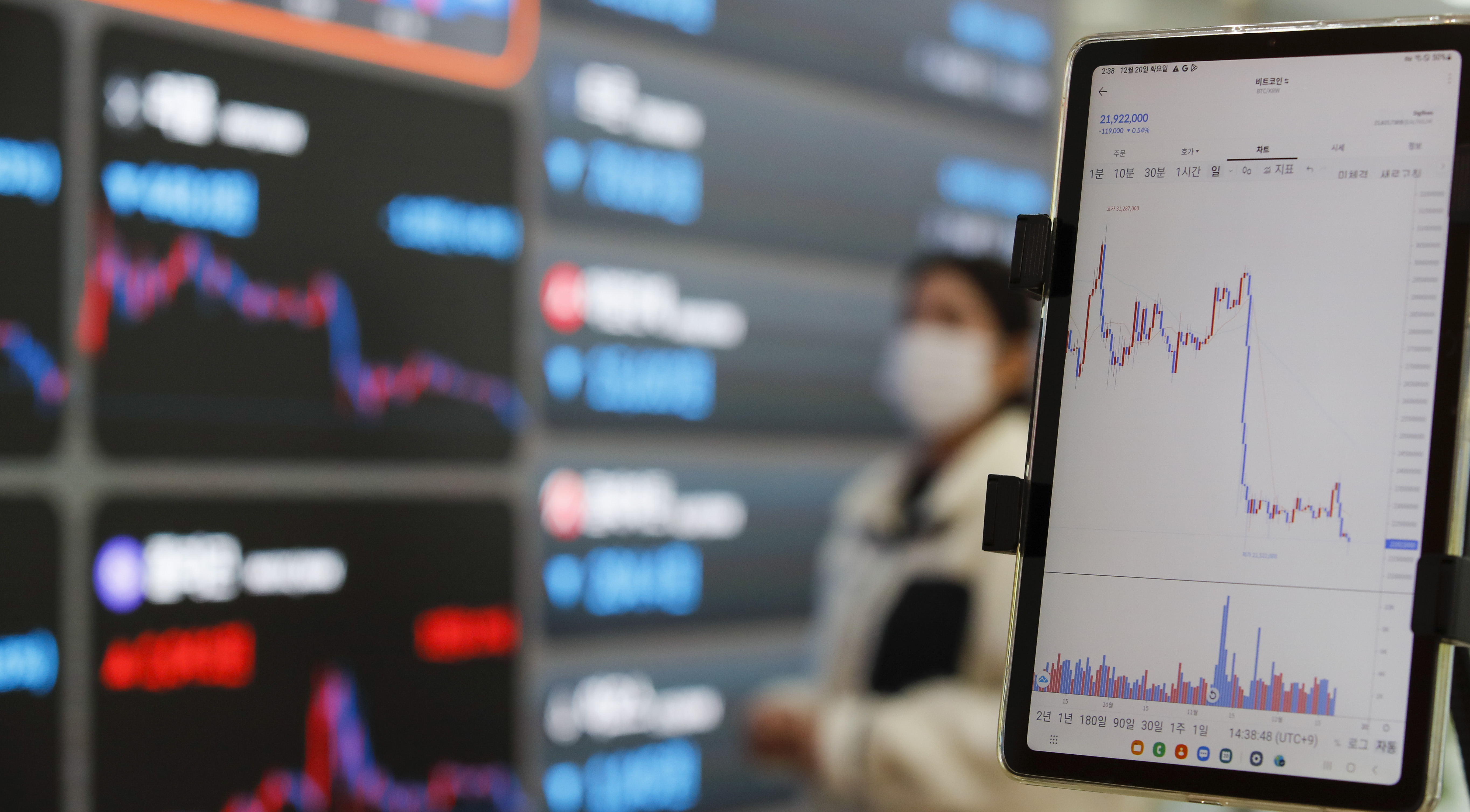 코인 가격 끌어올려라”… 코인 시장에 등장한 가격 부양책 - 조선비즈