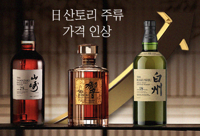 サントリーが白州や山崎など主要ウイスキーを最大20％値上げしクイック