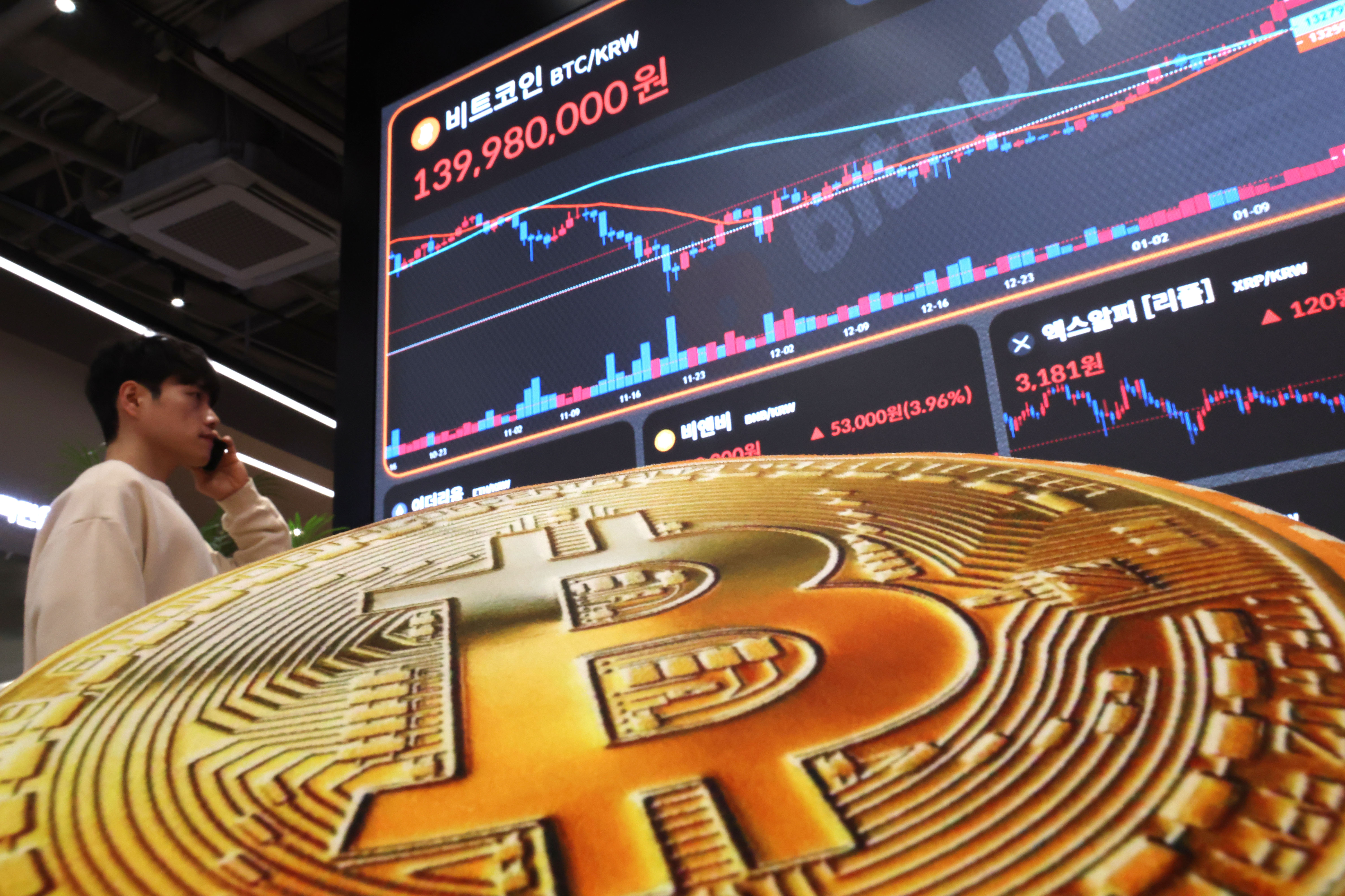 ビットコイン9万5000ドルを維持 - ChosunBiz