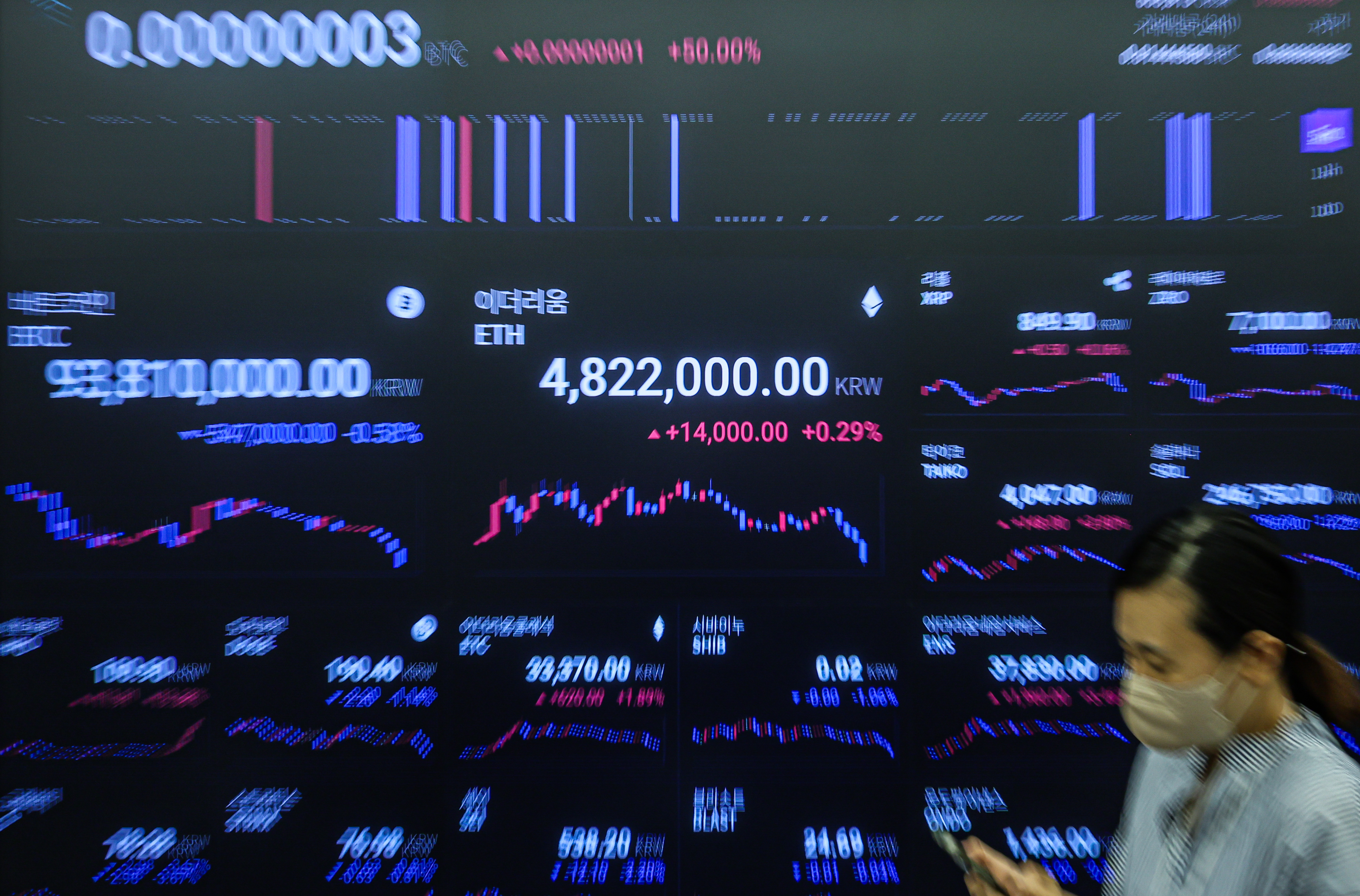 美, 비트코인 이어 이더리움 ETF 승인…첫 거래 시작 - 조선비즈
