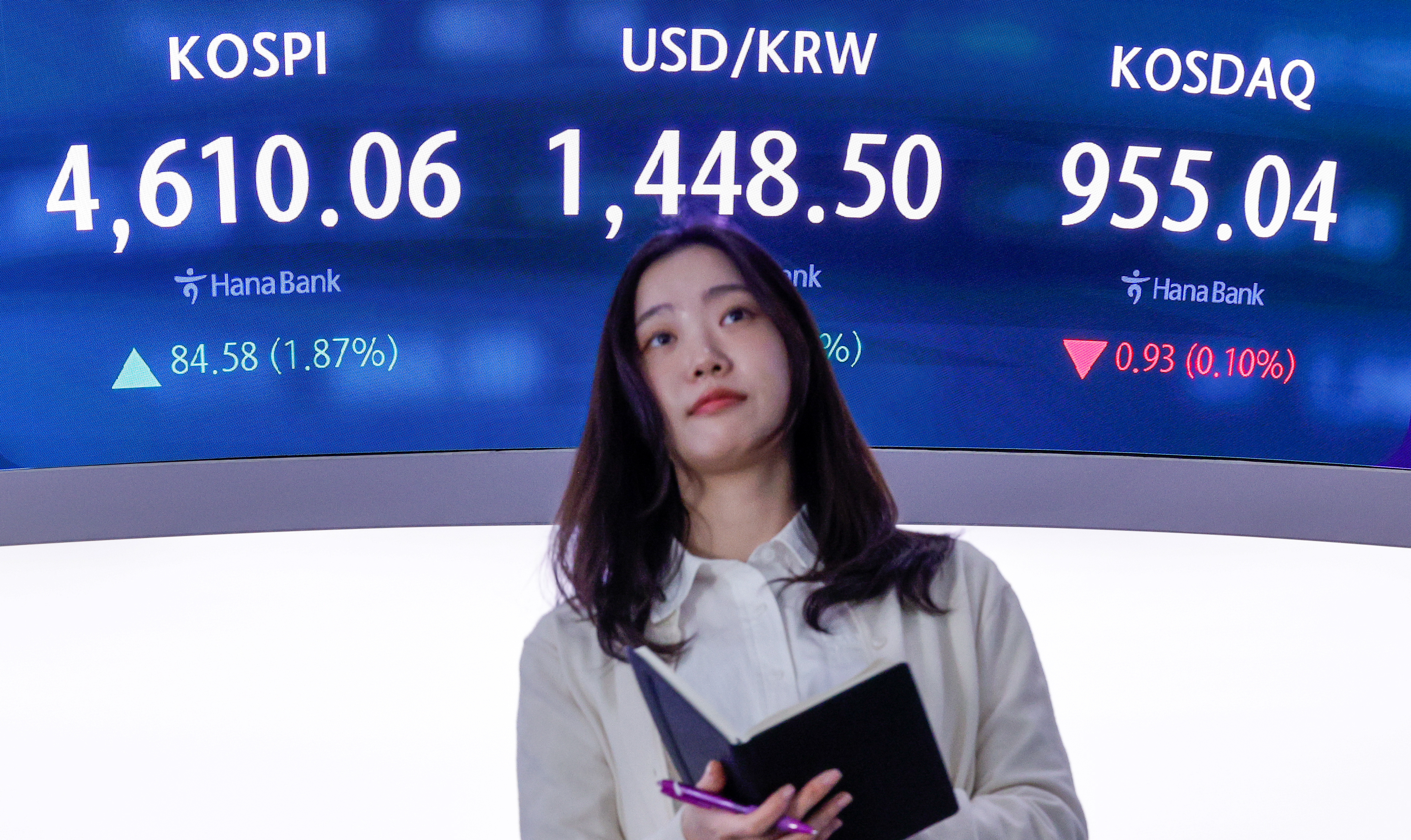 Won edges up to 1,445.8 as dollar strengthens on weak euro and overseas  investment - CHOSUNBIZ