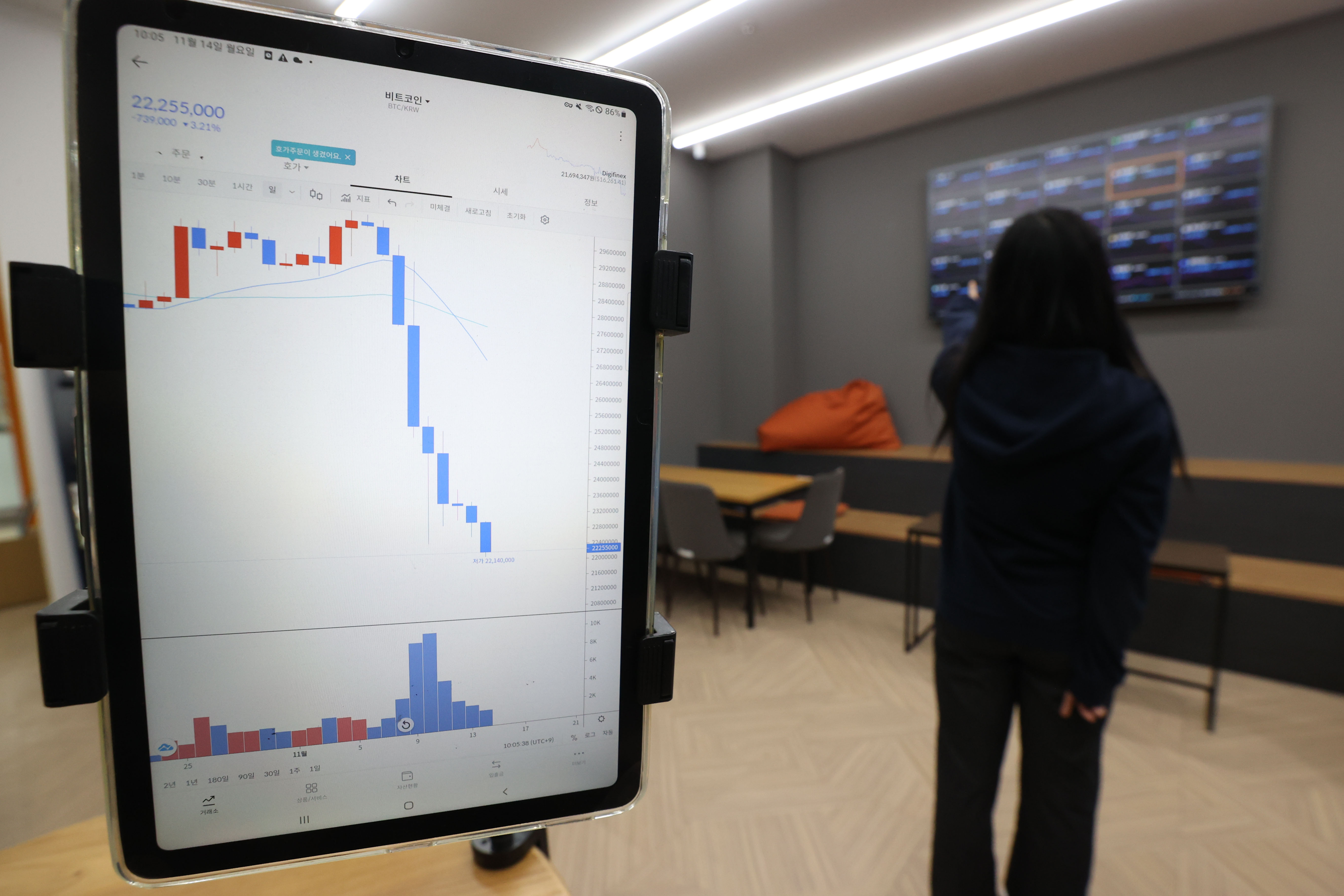 월가에서 쫓겨나는 암호화폐…“투자대상 배제” 확산 - 조선비즈