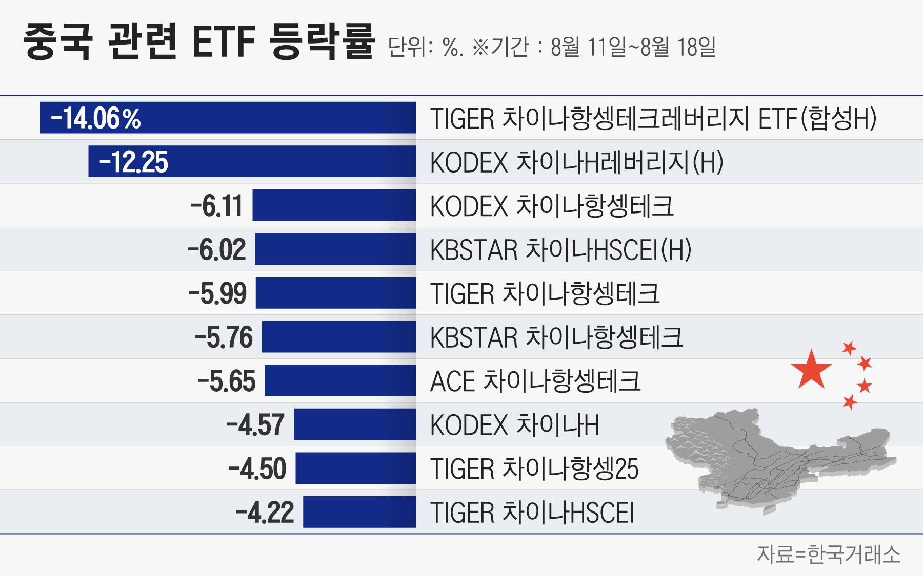 싸다고 생각해서 들어갔는데 매일 내려요”... 공포에 떠는 중학개미 - 조선비즈
