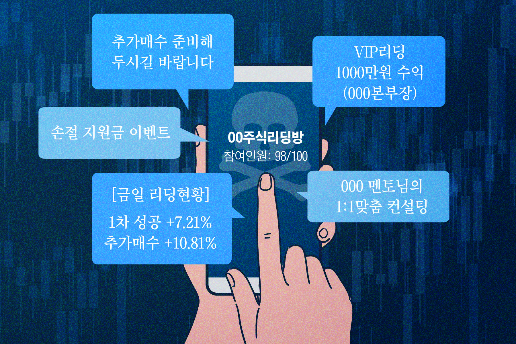 리딩방의 유혹] ②리딩방 들어가서 투자해보니… 하루 투자 수익률 -3% - 조선비즈