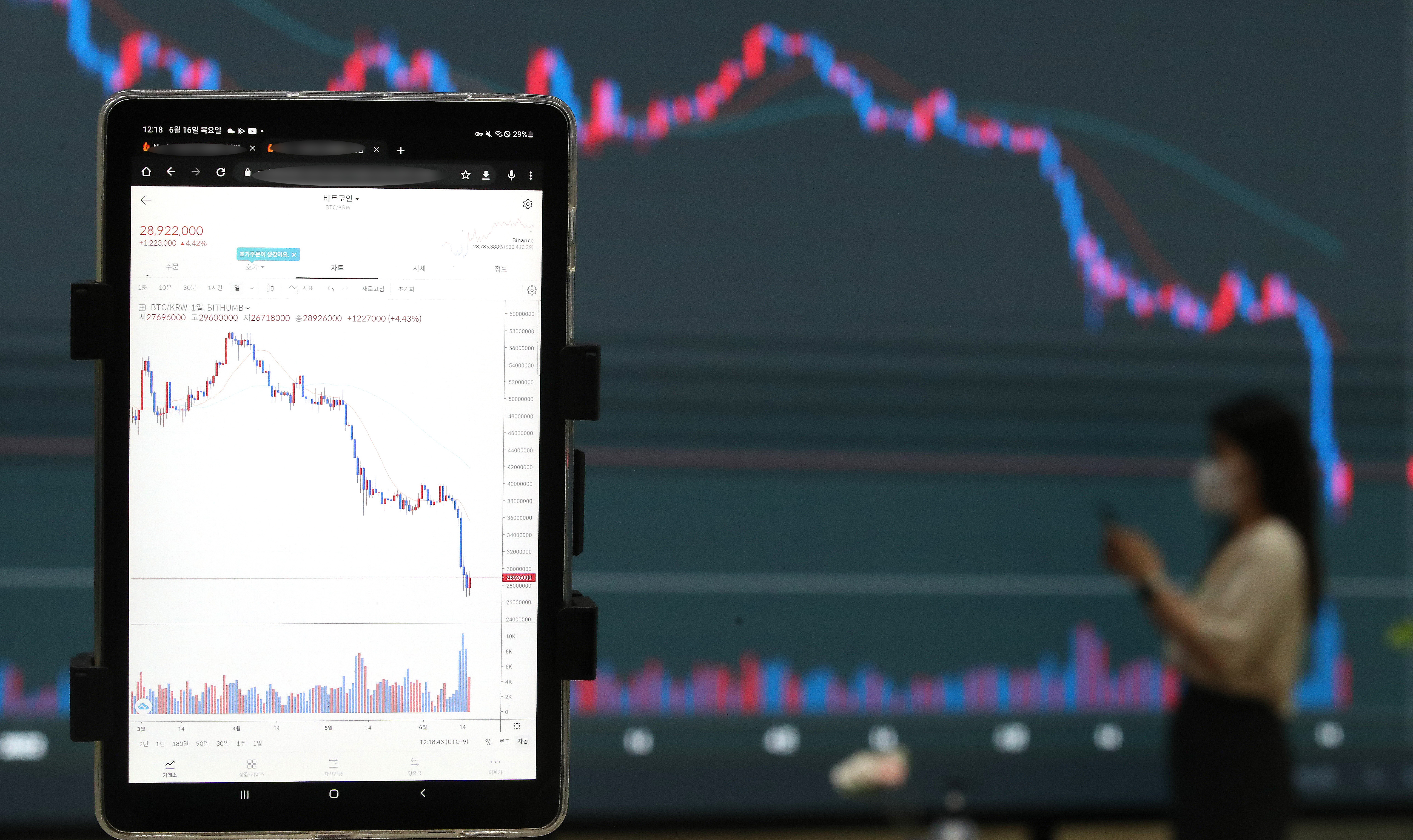 일주일 만에 25% 급락했는데”…비트코인에 물린 기업들 어쩌나 - 조선비즈