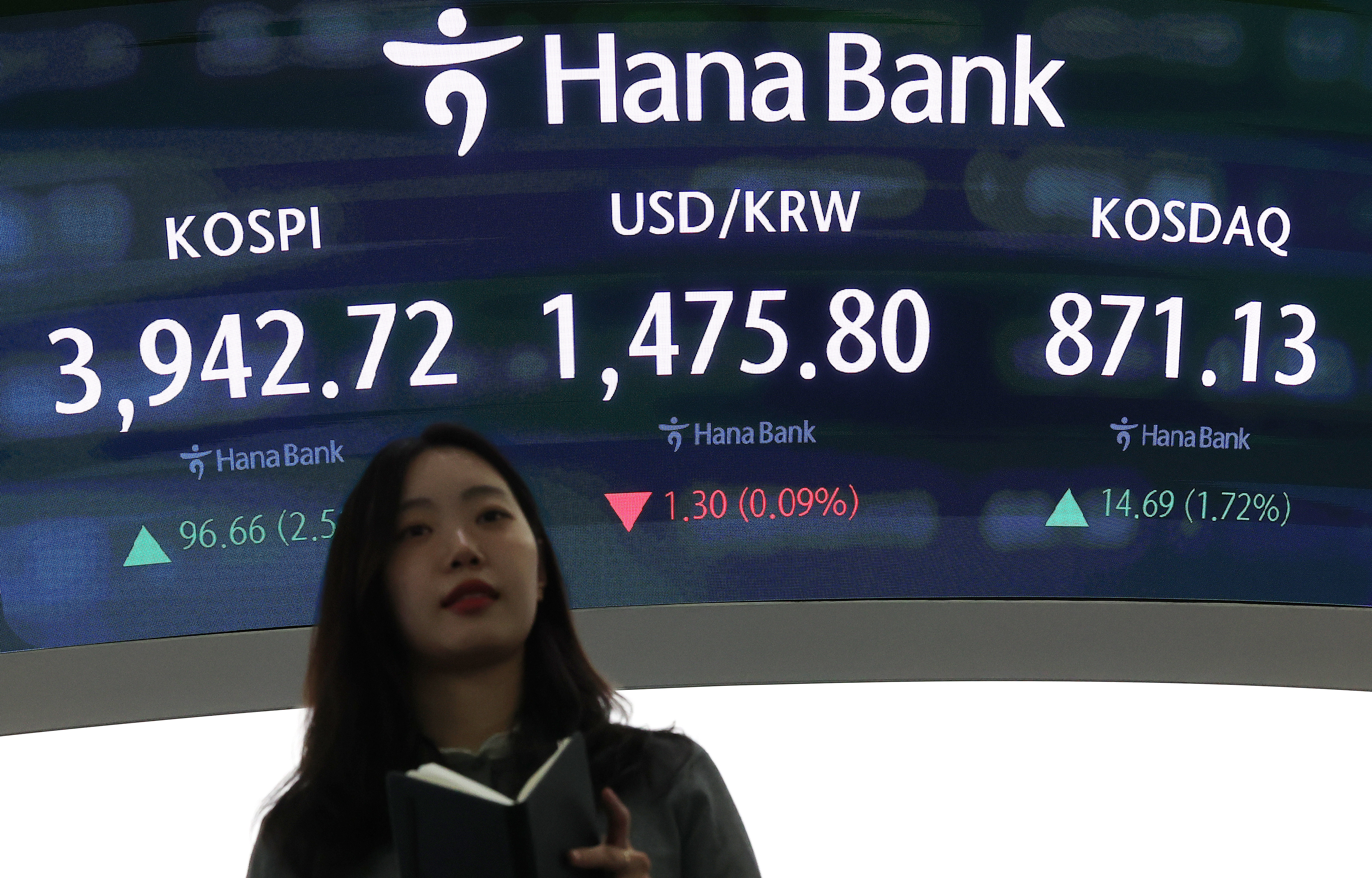 상승폭 반납한 증시… 외국인 매도 우위로 전환 - 조선비즈