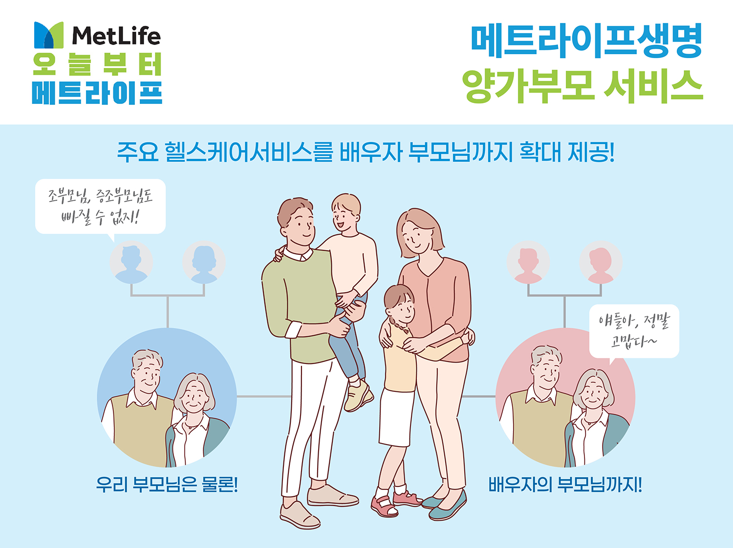 메트라이프생명, 헬스케어 서비스 양가 부모로 확대 - 조선비즈