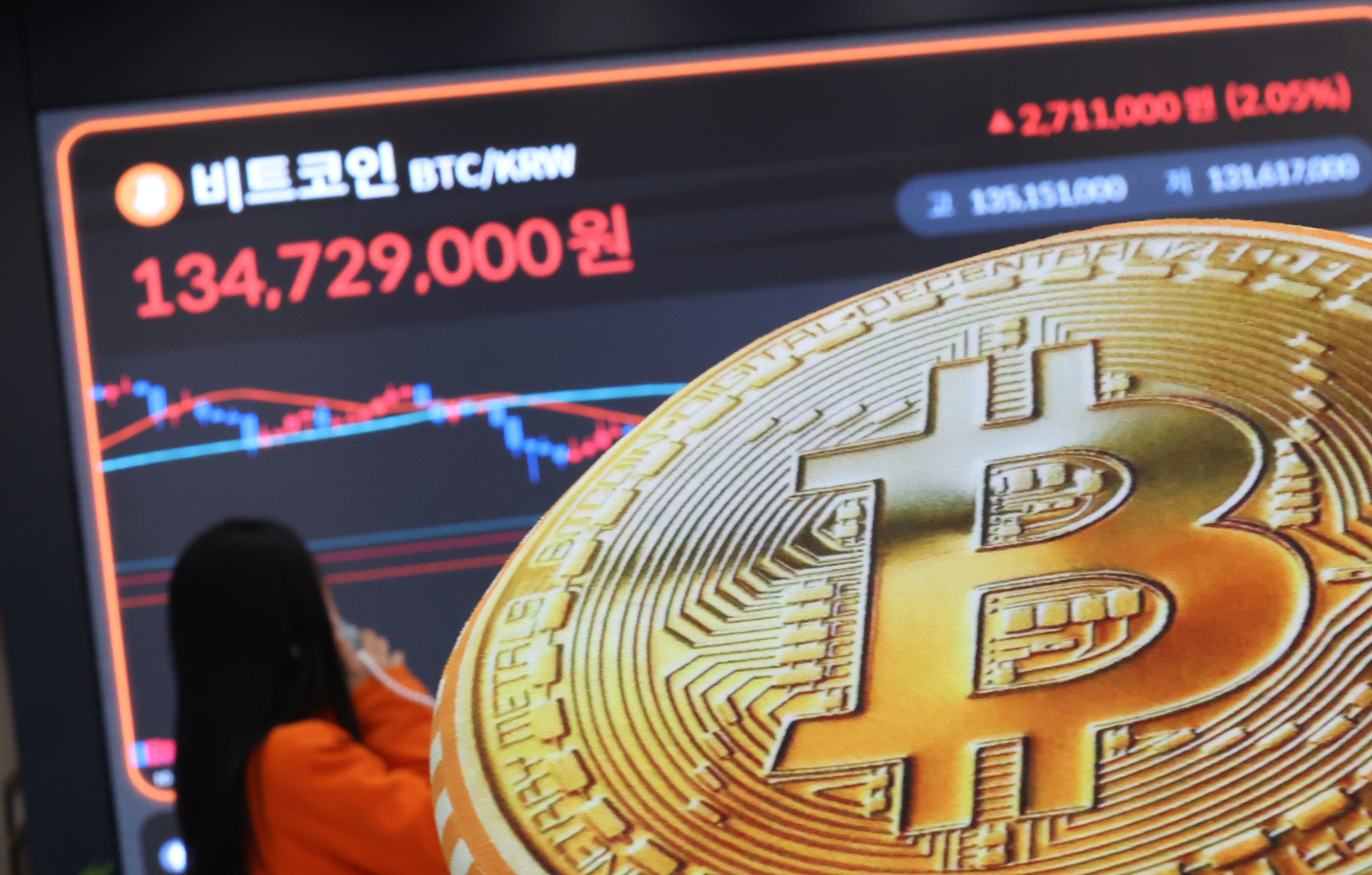 가상자산 시장 혼조세...비트코인 9만달러 횡보 - 조선비즈