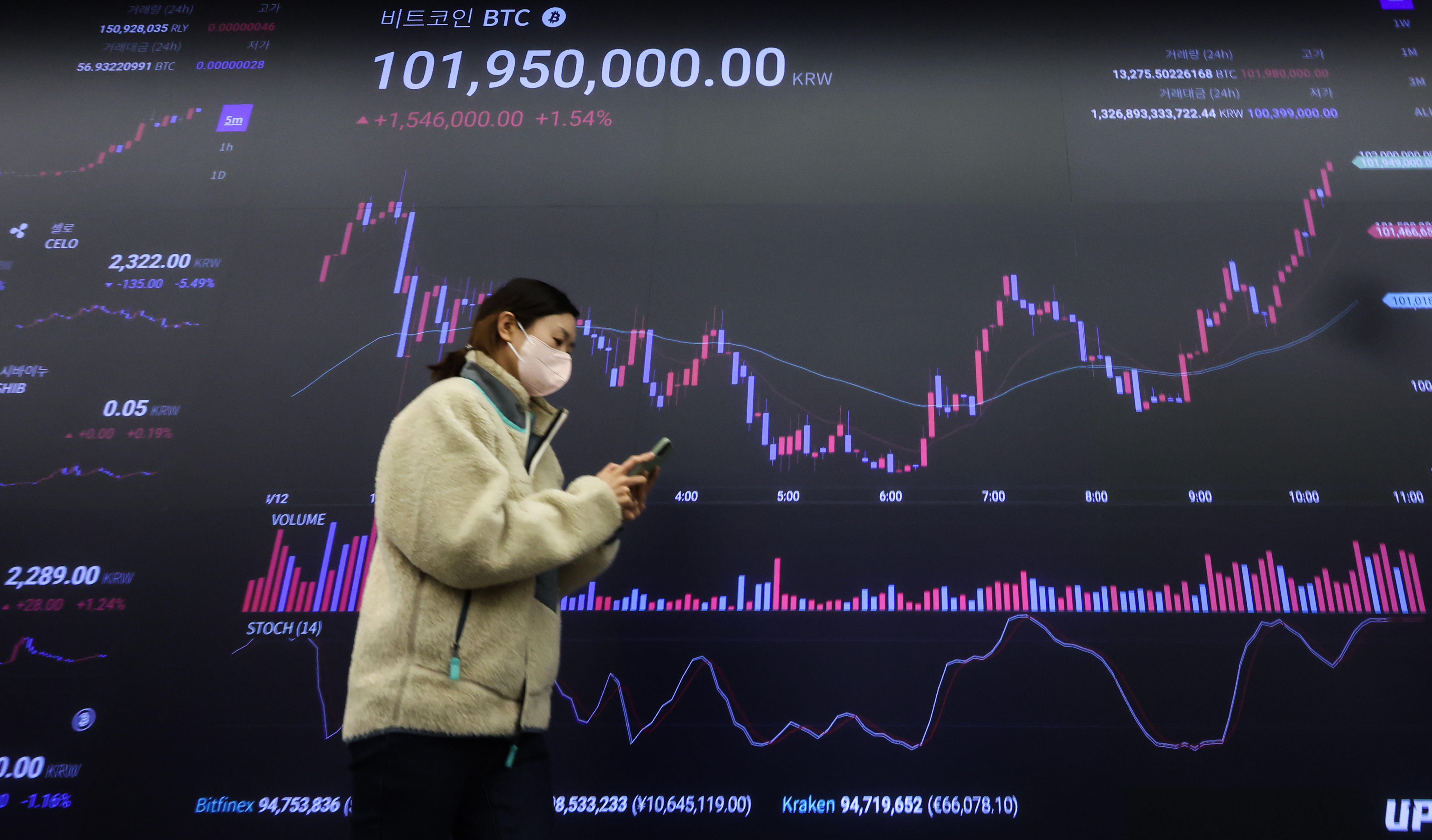 케이뱅크, 코인 입출금 한도 제한 완화… 정상계좌 전환 3일로 단축 - 조선비즈