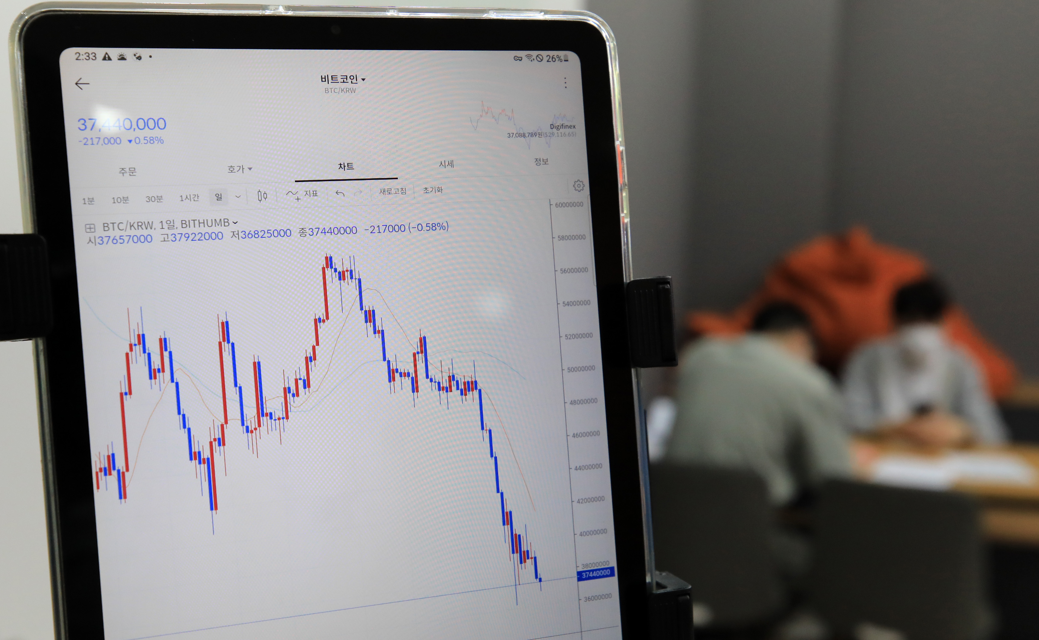 美 긴축 우려에 비트코인 하락세… 3700만원대 등락 - 조선비즈